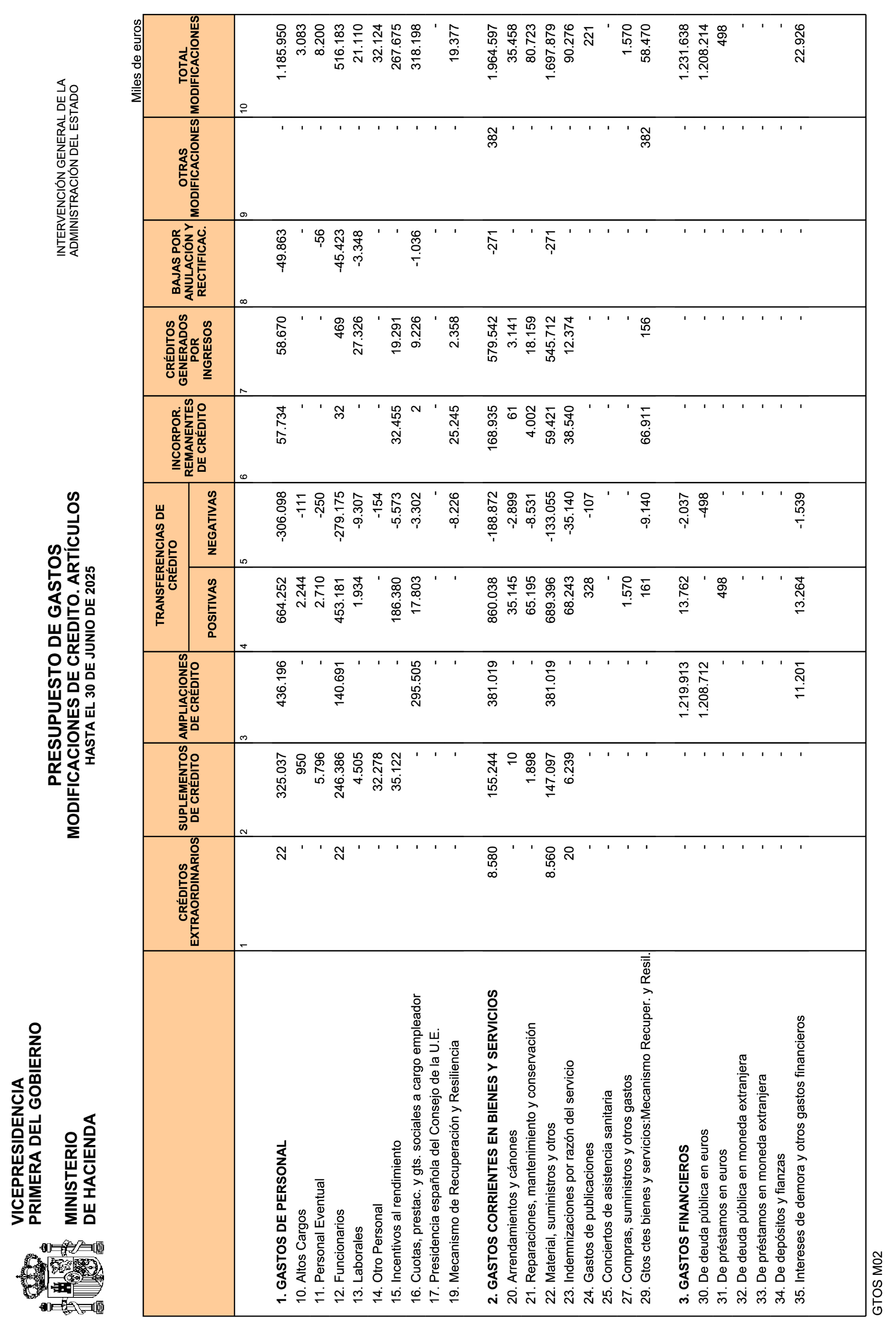 Imagen: /datos/imagenes/disp/2025/189/16403_15959498_14.png