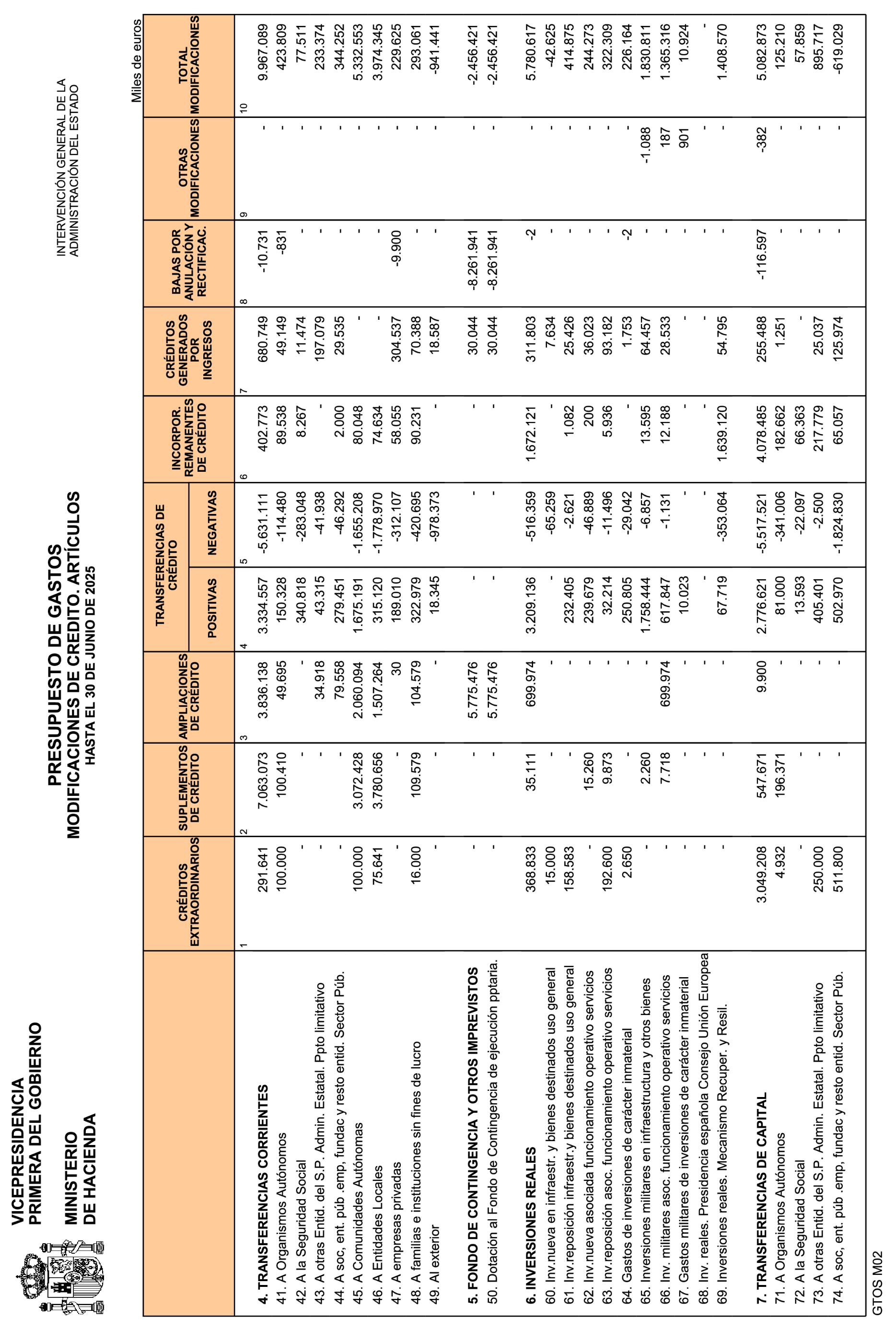 Imagen: /datos/imagenes/disp/2025/189/16403_15959498_15.png