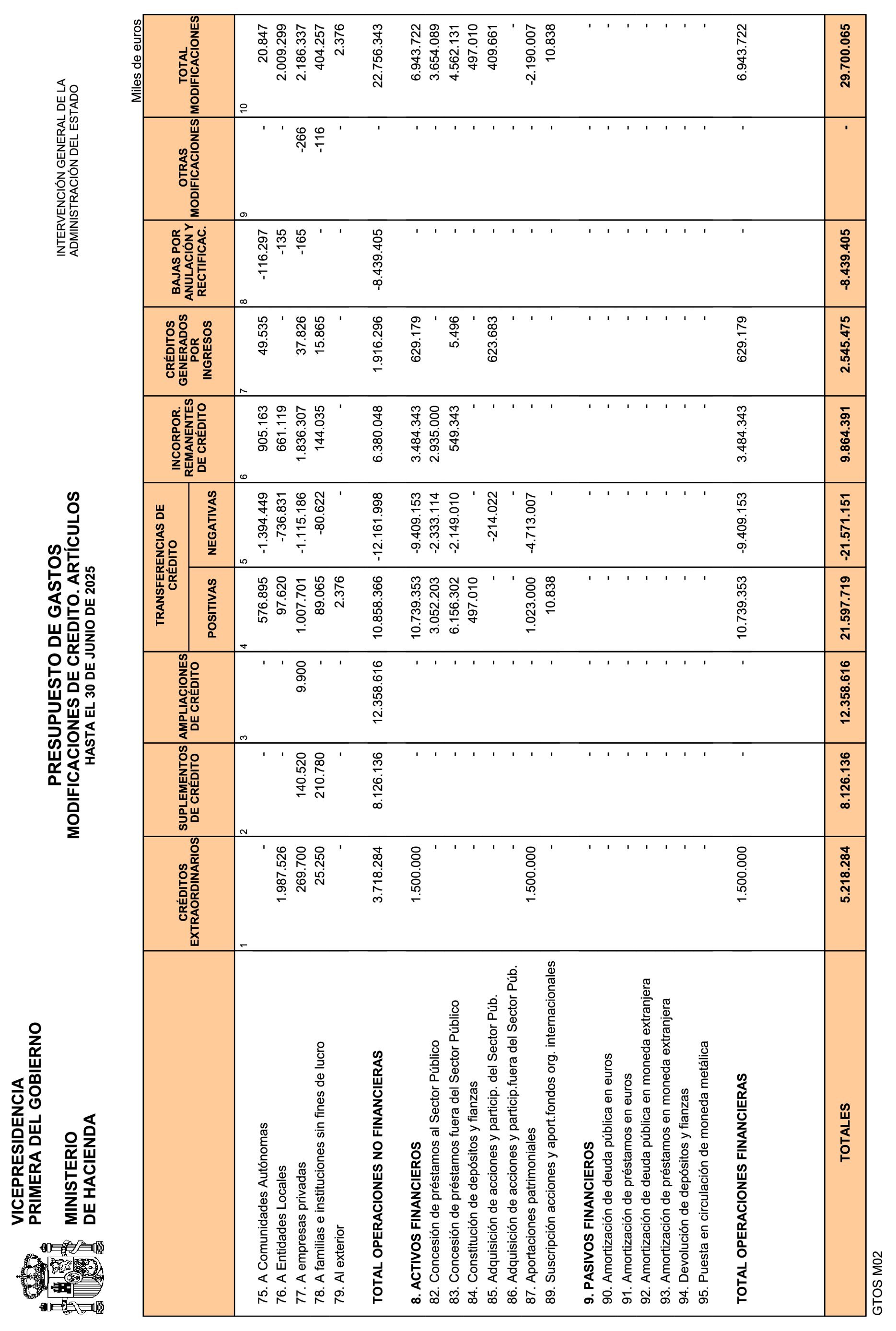 Imagen: /datos/imagenes/disp/2025/189/16403_15959498_16.png