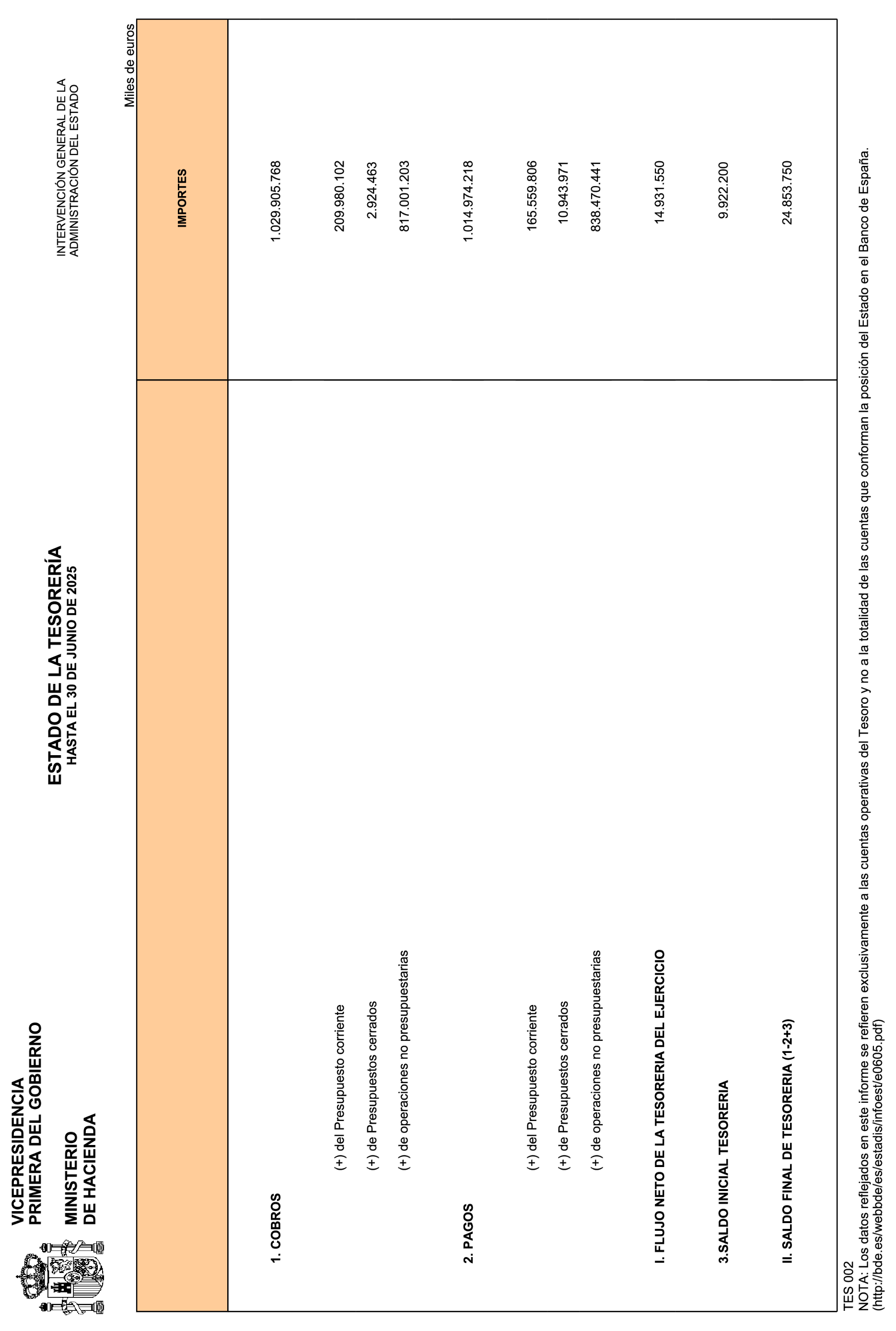 Imagen: /datos/imagenes/disp/2025/189/16403_15959498_2.png