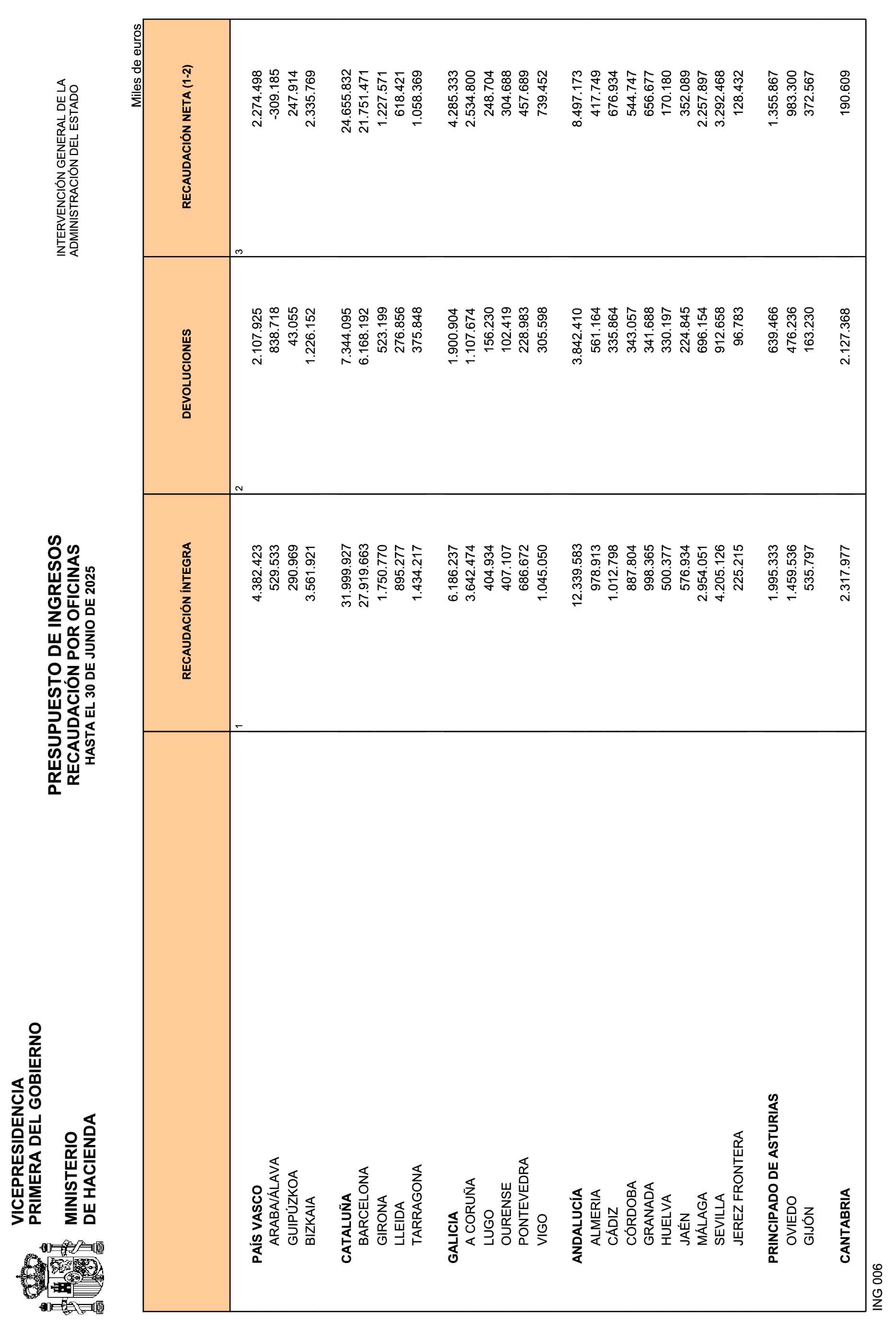 Imagen: /datos/imagenes/disp/2025/189/16403_15959498_21.png