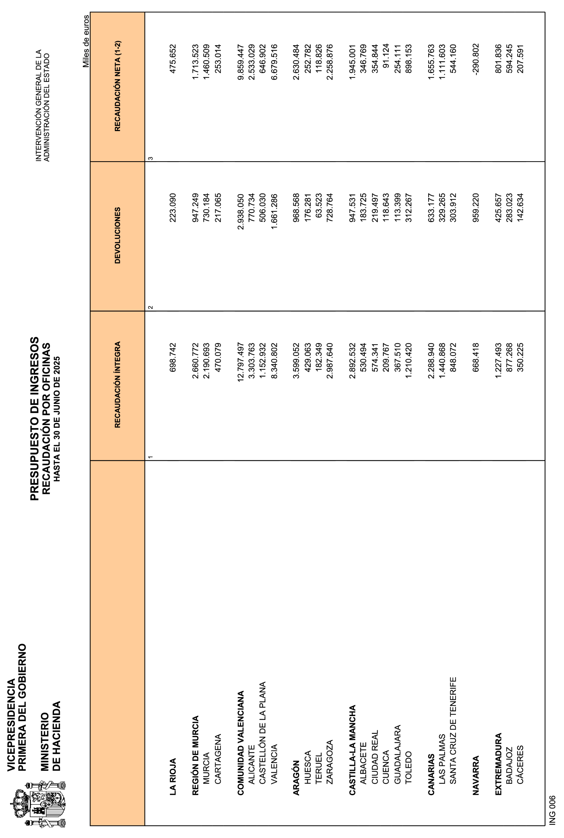 Imagen: /datos/imagenes/disp/2025/189/16403_15959498_22.png