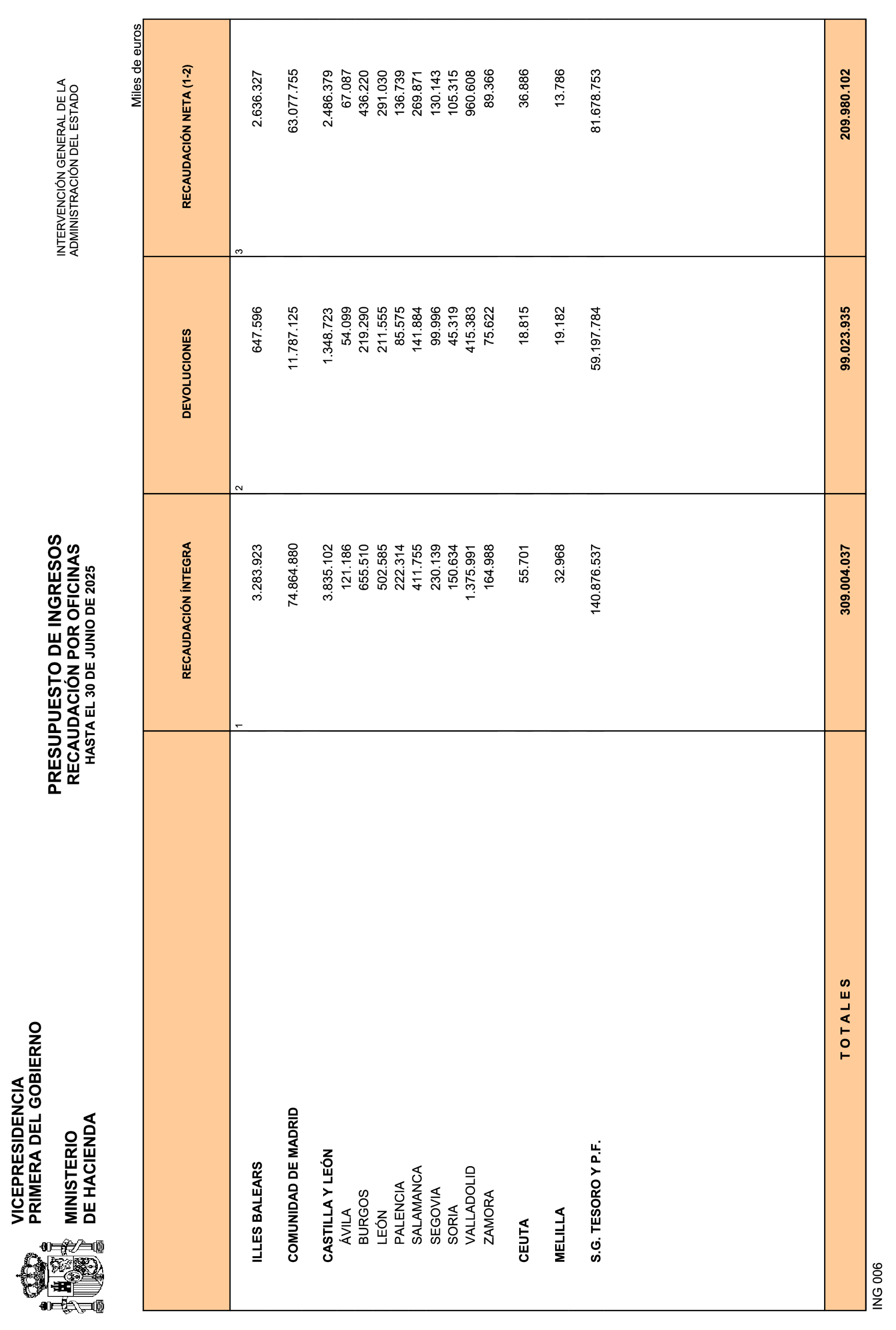 Imagen: /datos/imagenes/disp/2025/189/16403_15959498_23.png