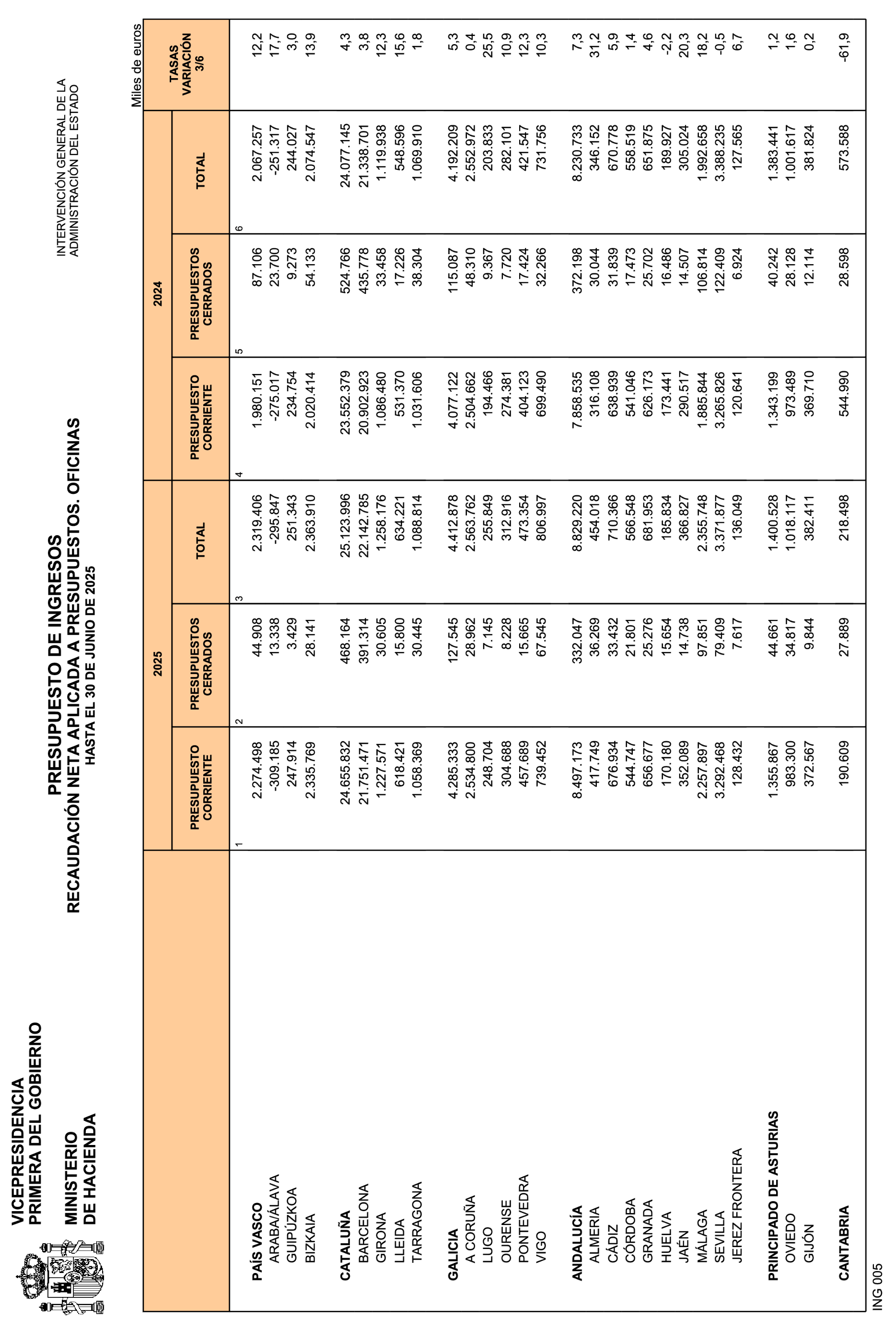 Imagen: /datos/imagenes/disp/2025/189/16403_15959498_27.png