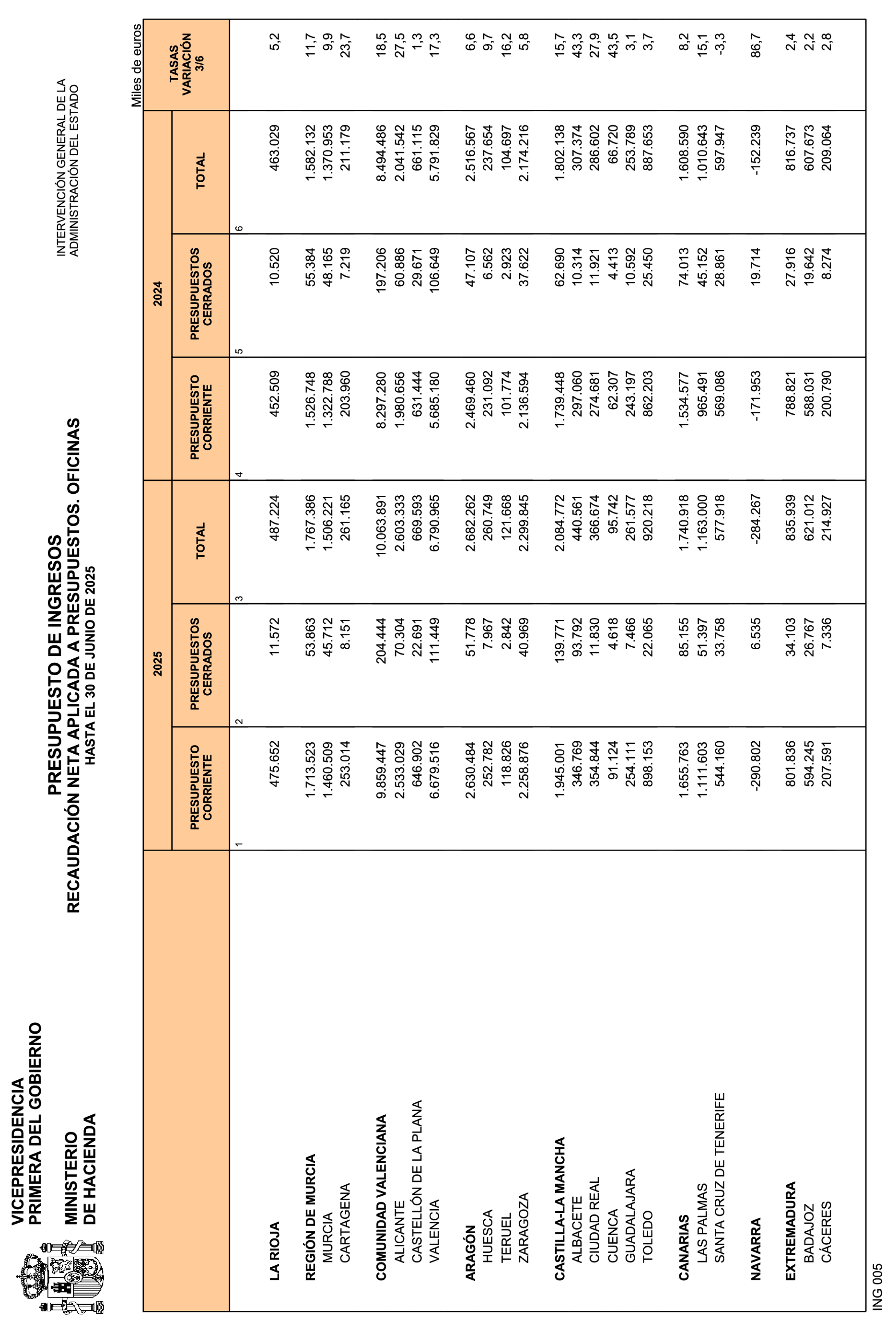 Imagen: /datos/imagenes/disp/2025/189/16403_15959498_28.png