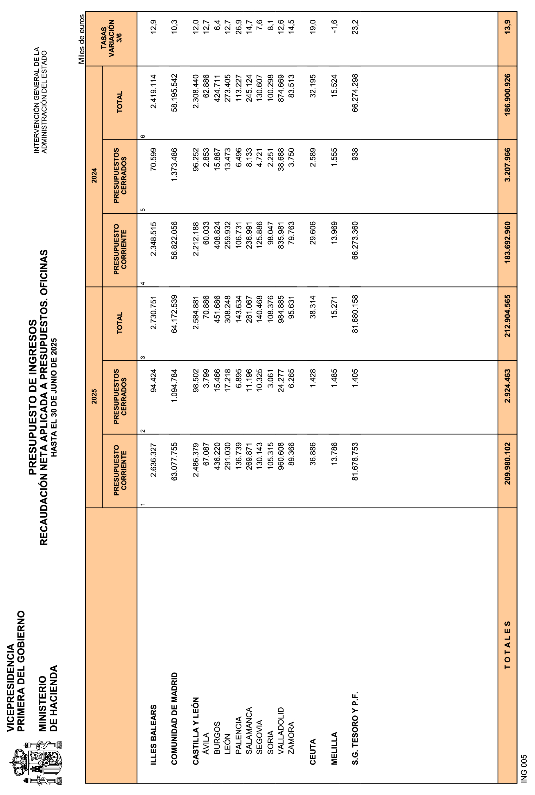 Imagen: /datos/imagenes/disp/2025/189/16403_15959498_29.png