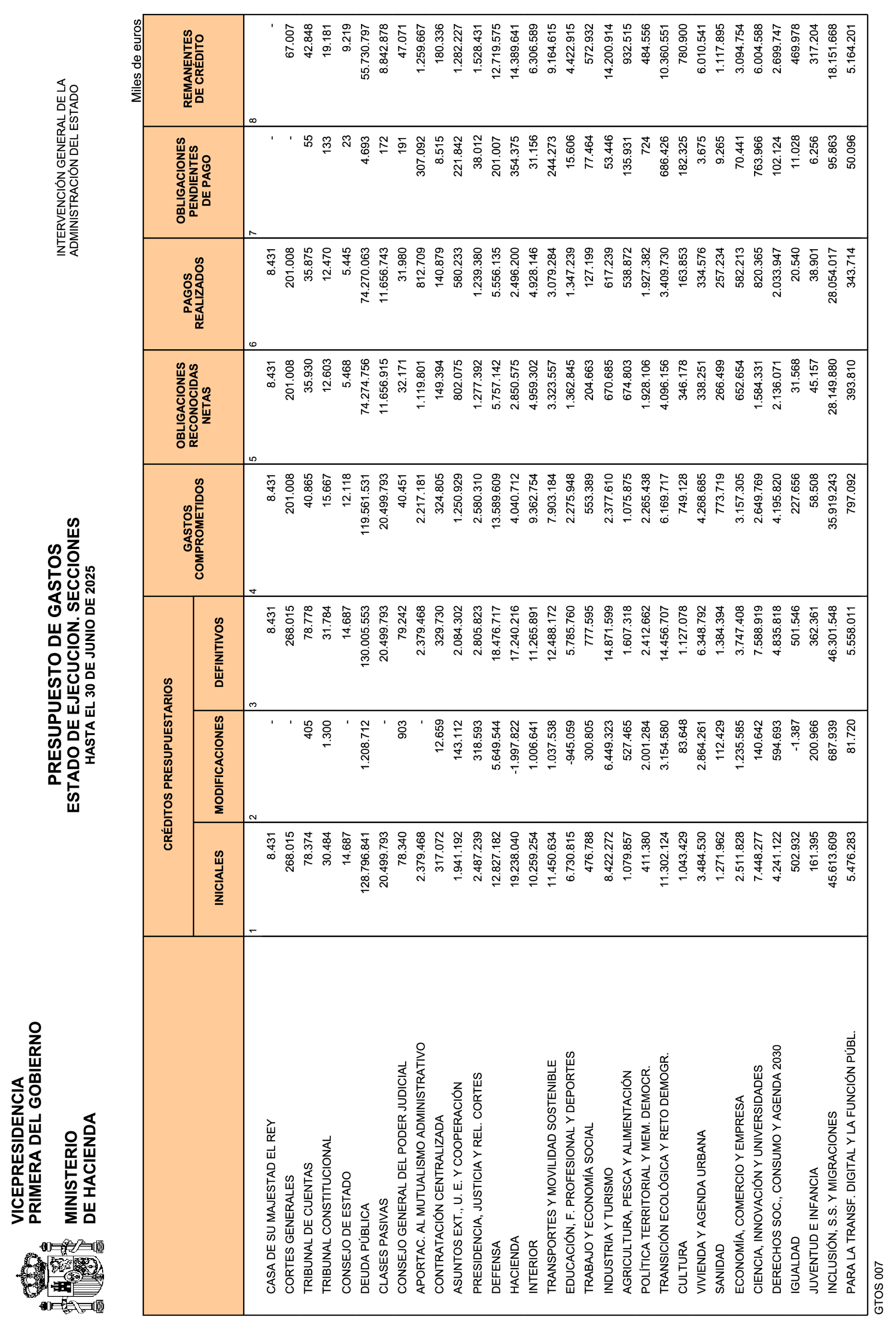 Imagen: /datos/imagenes/disp/2025/189/16403_15959498_3.png
