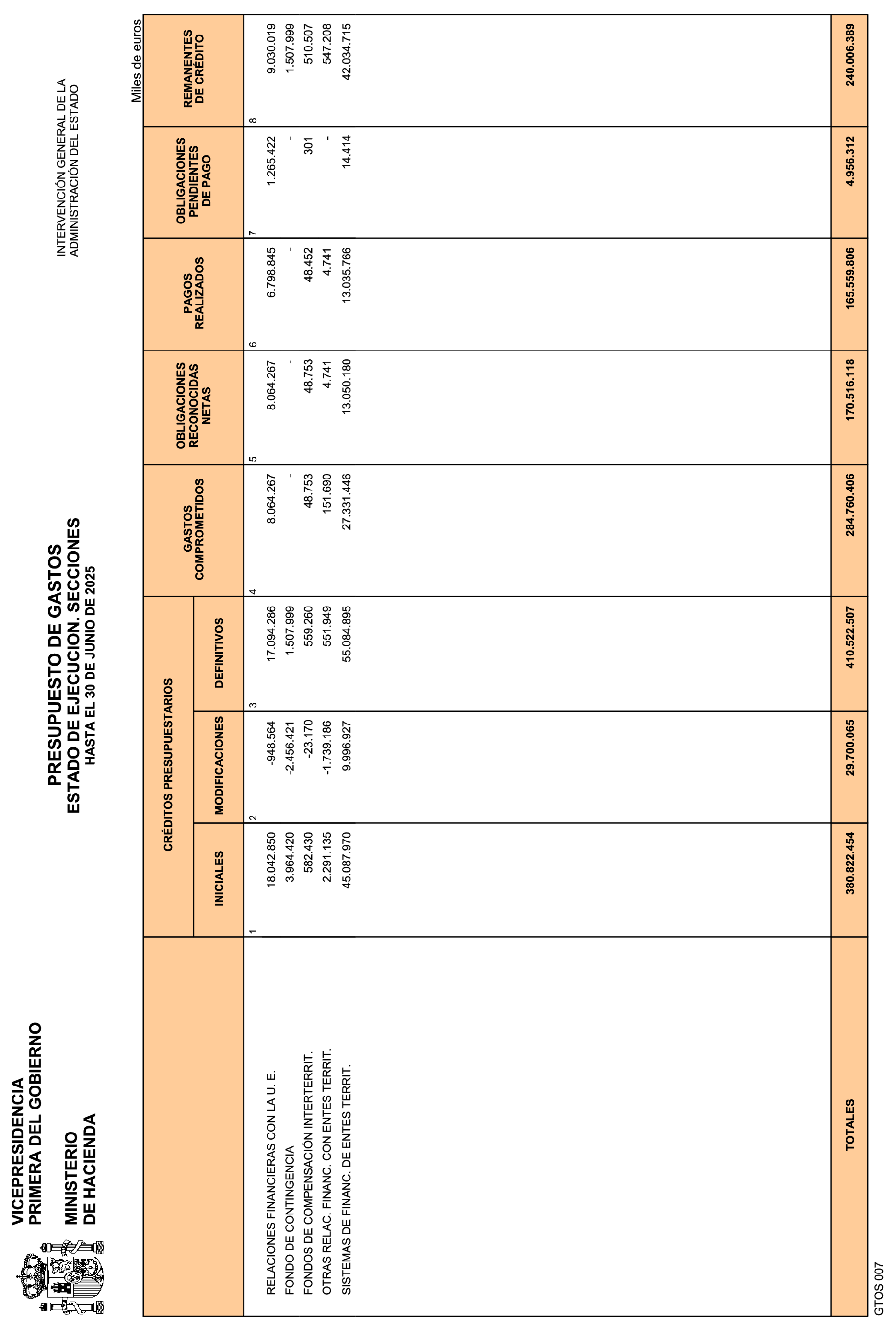 Imagen: /datos/imagenes/disp/2025/189/16403_15959498_4.png