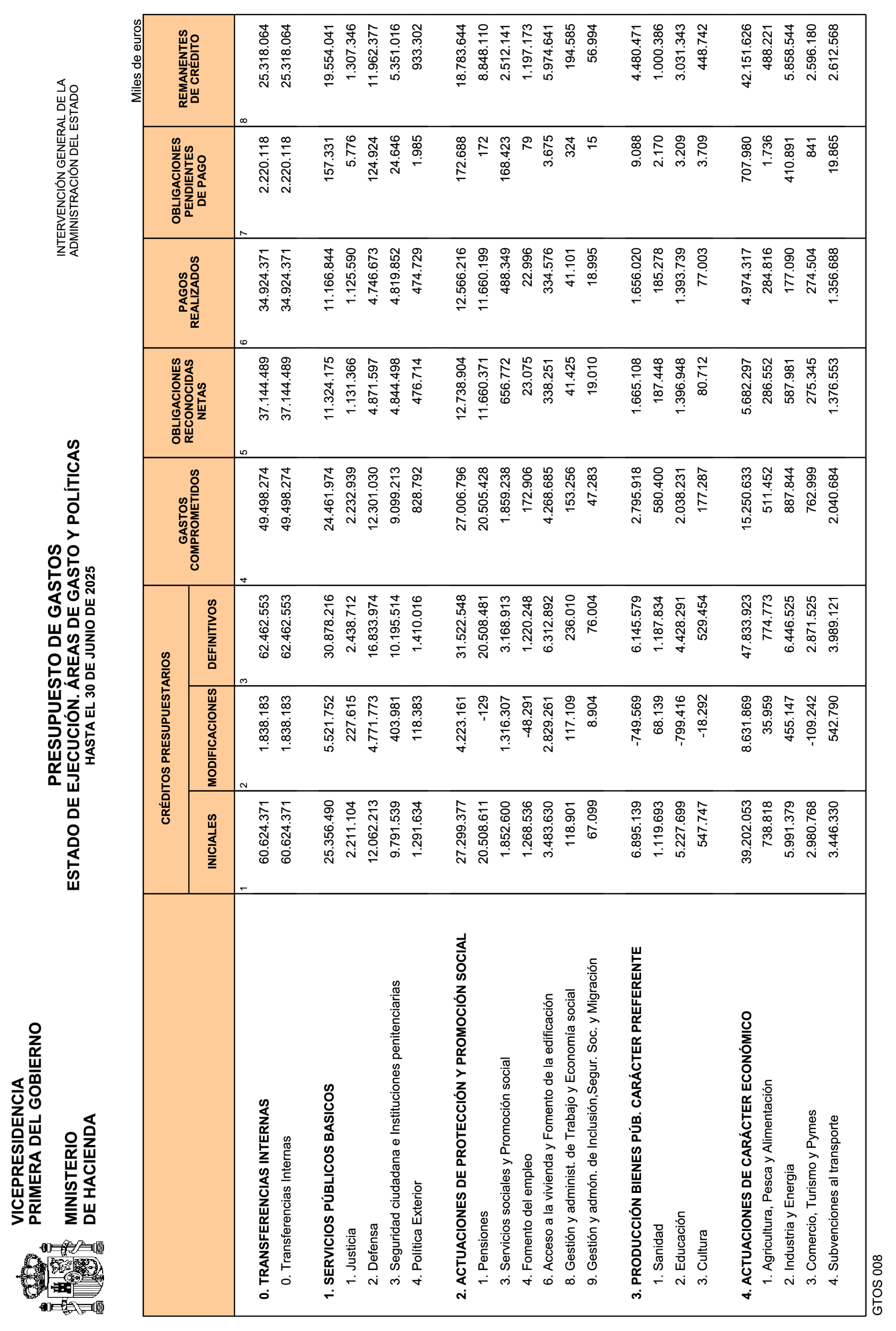Imagen: /datos/imagenes/disp/2025/189/16403_15959498_5.png