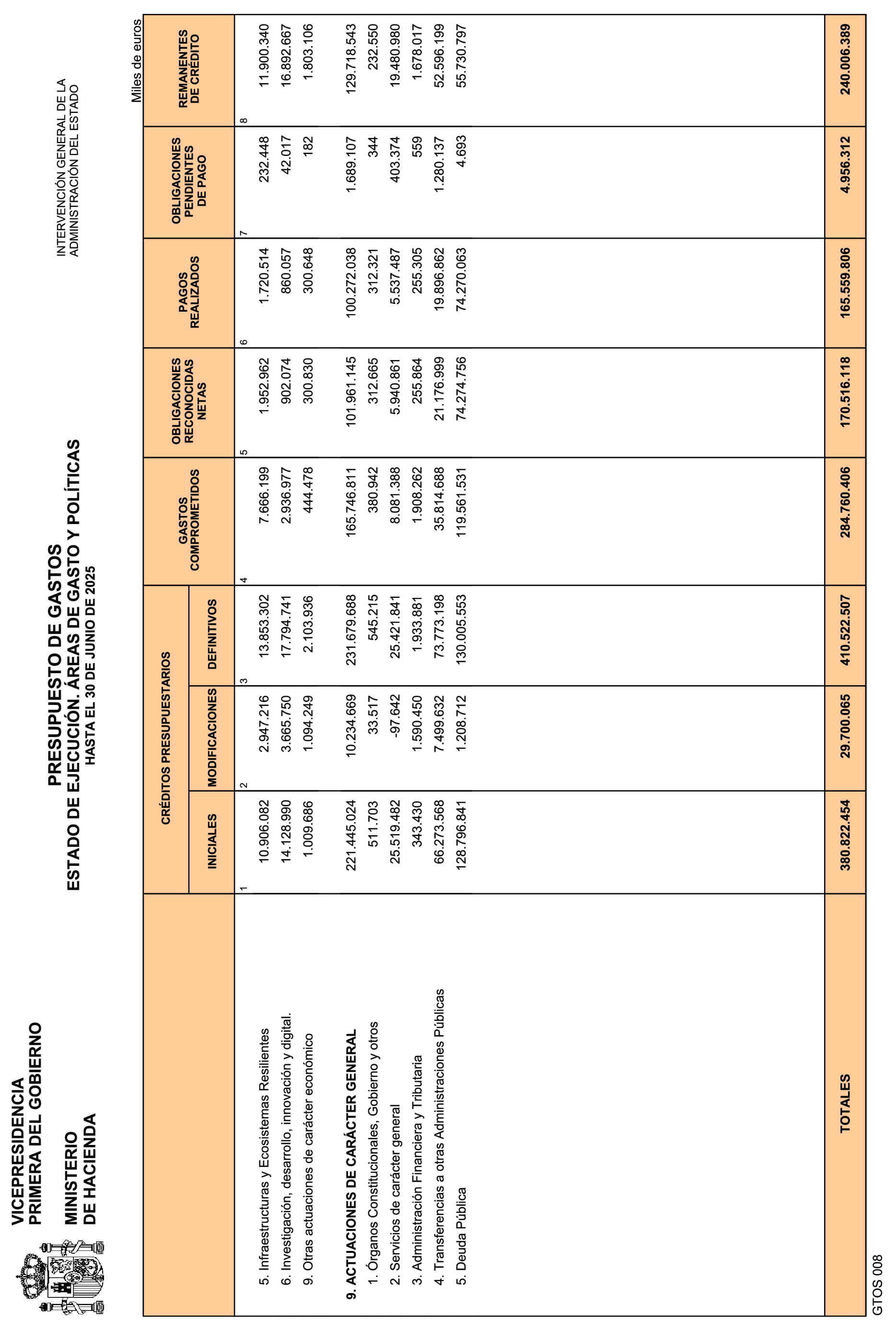 Imagen: /datos/imagenes/disp/2025/189/16403_15959498_6.png