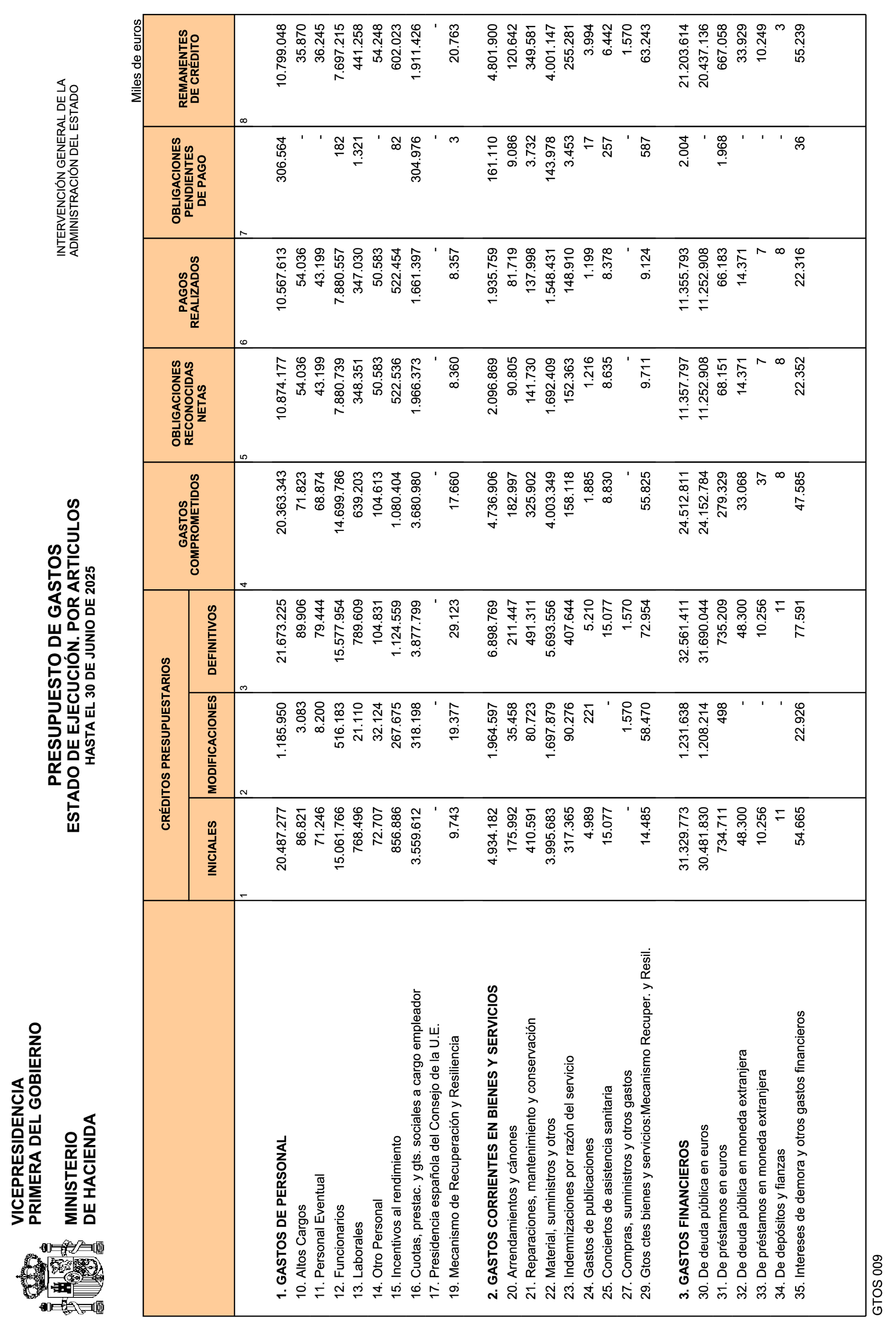 Imagen: /datos/imagenes/disp/2025/189/16403_15959498_7.png