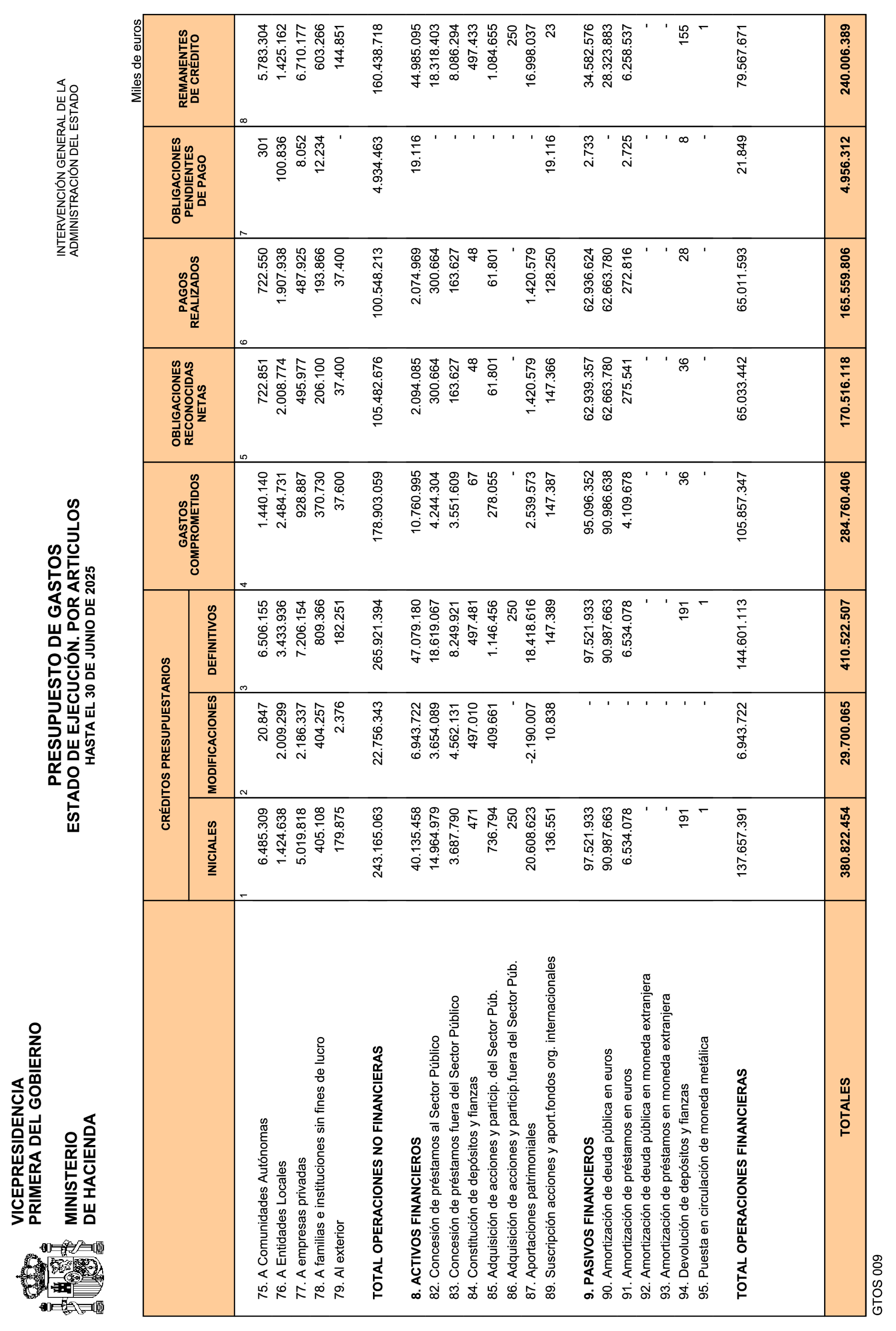 Imagen: /datos/imagenes/disp/2025/189/16403_15959498_9.png