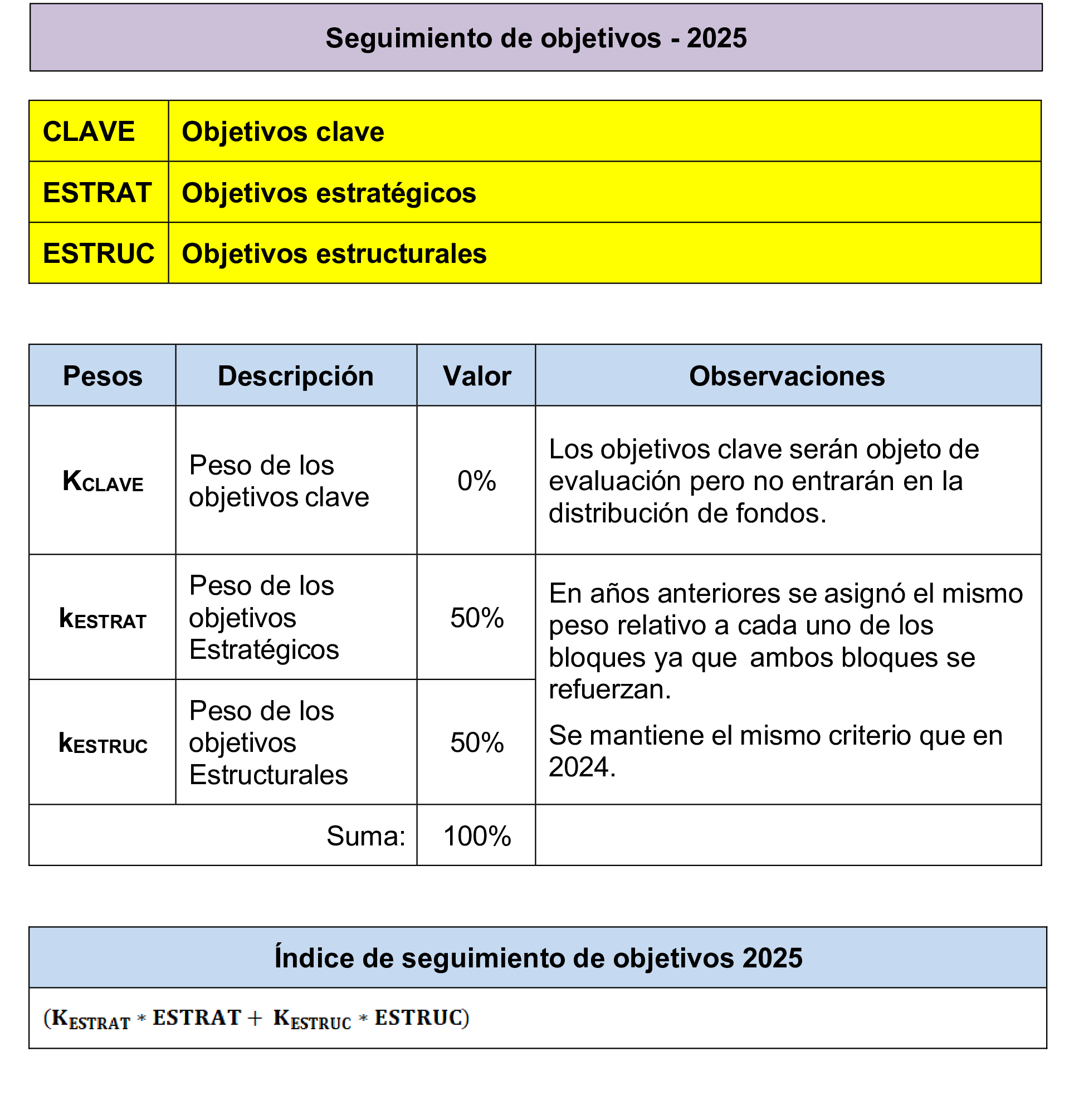 Imagen: /datos/imagenes/disp/2025/190/16471_15959568_1.png