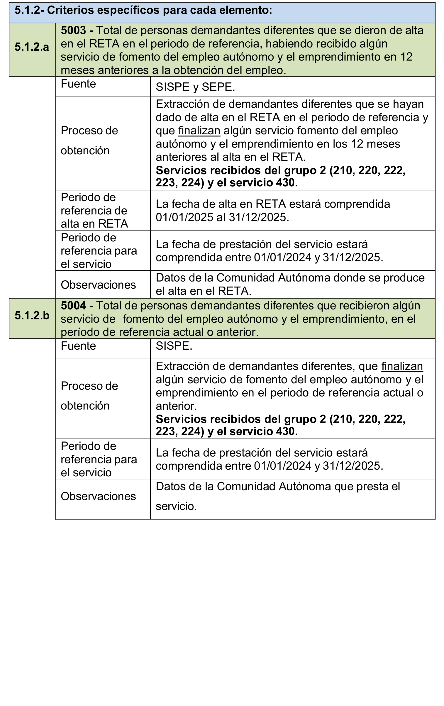 Imagen: /datos/imagenes/disp/2025/190/16471_15959568_101.png