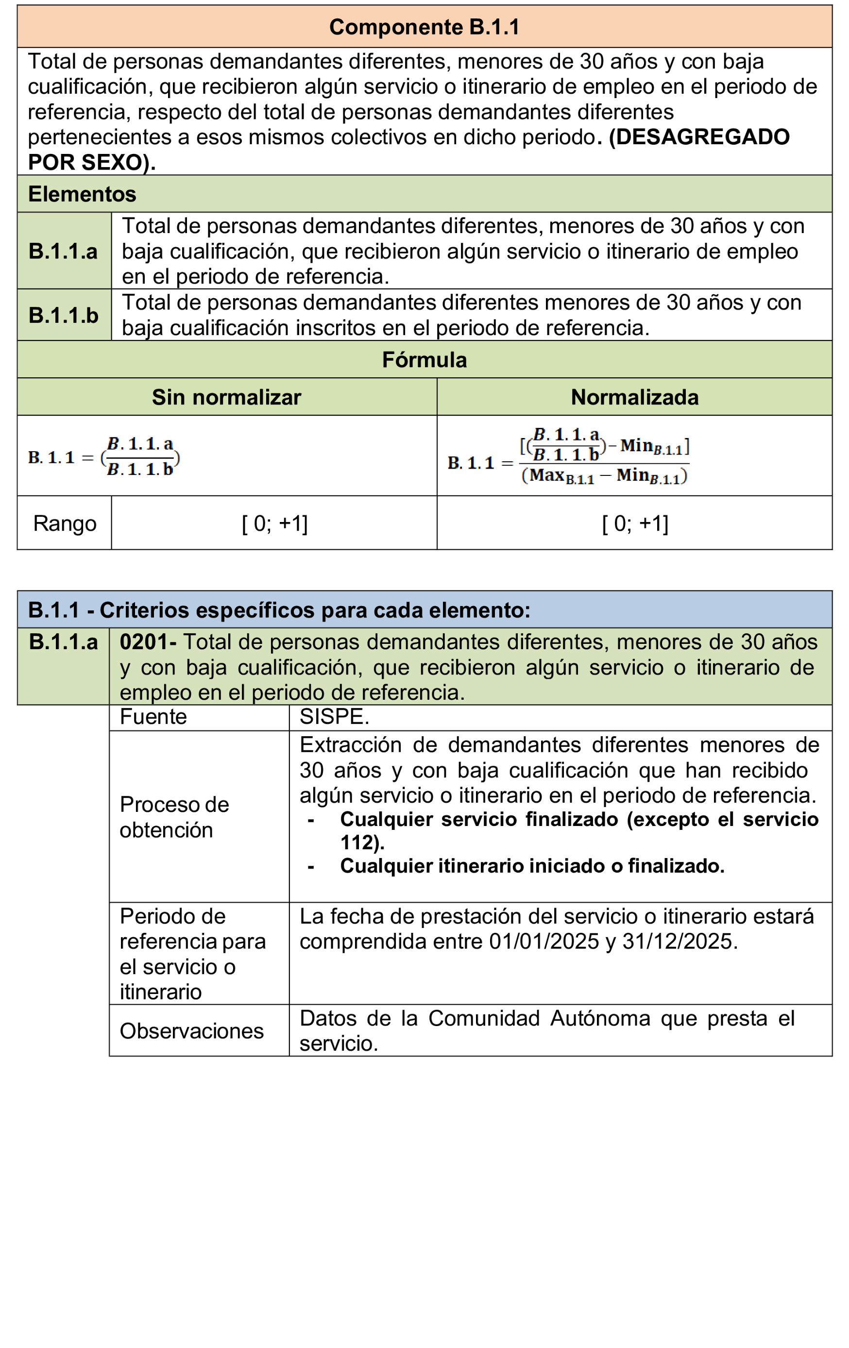 Imagen: /datos/imagenes/disp/2025/190/16471_15959568_24.png