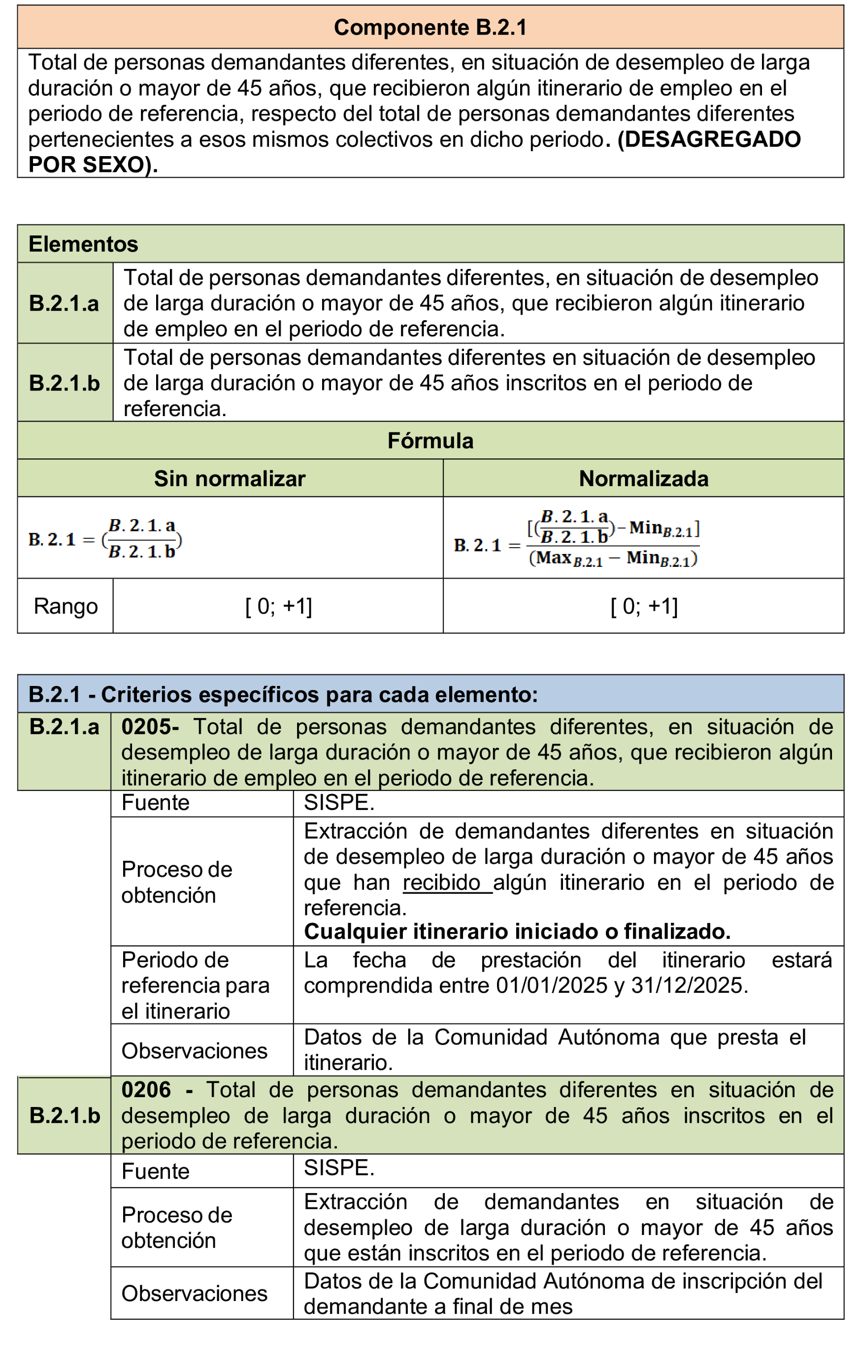Imagen: /datos/imagenes/disp/2025/190/16471_15959568_29.png