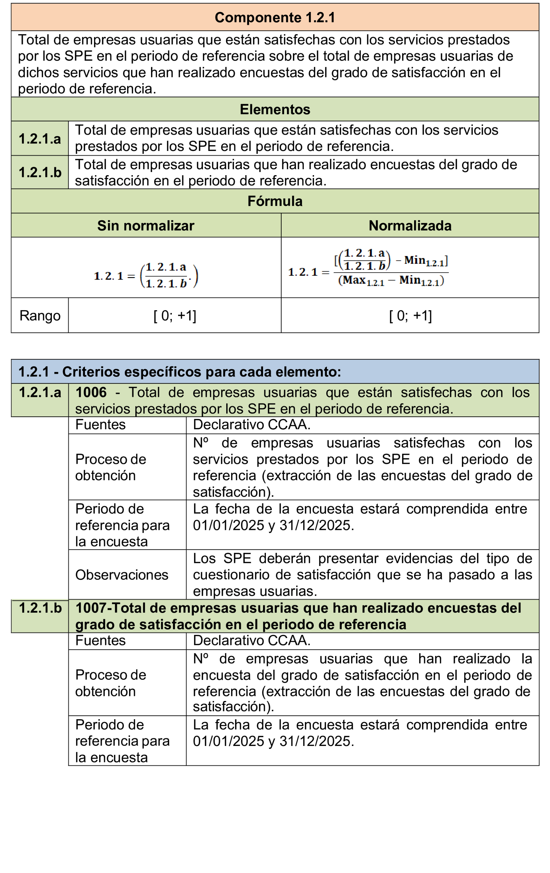 Imagen: /datos/imagenes/disp/2025/190/16471_15959568_68.png