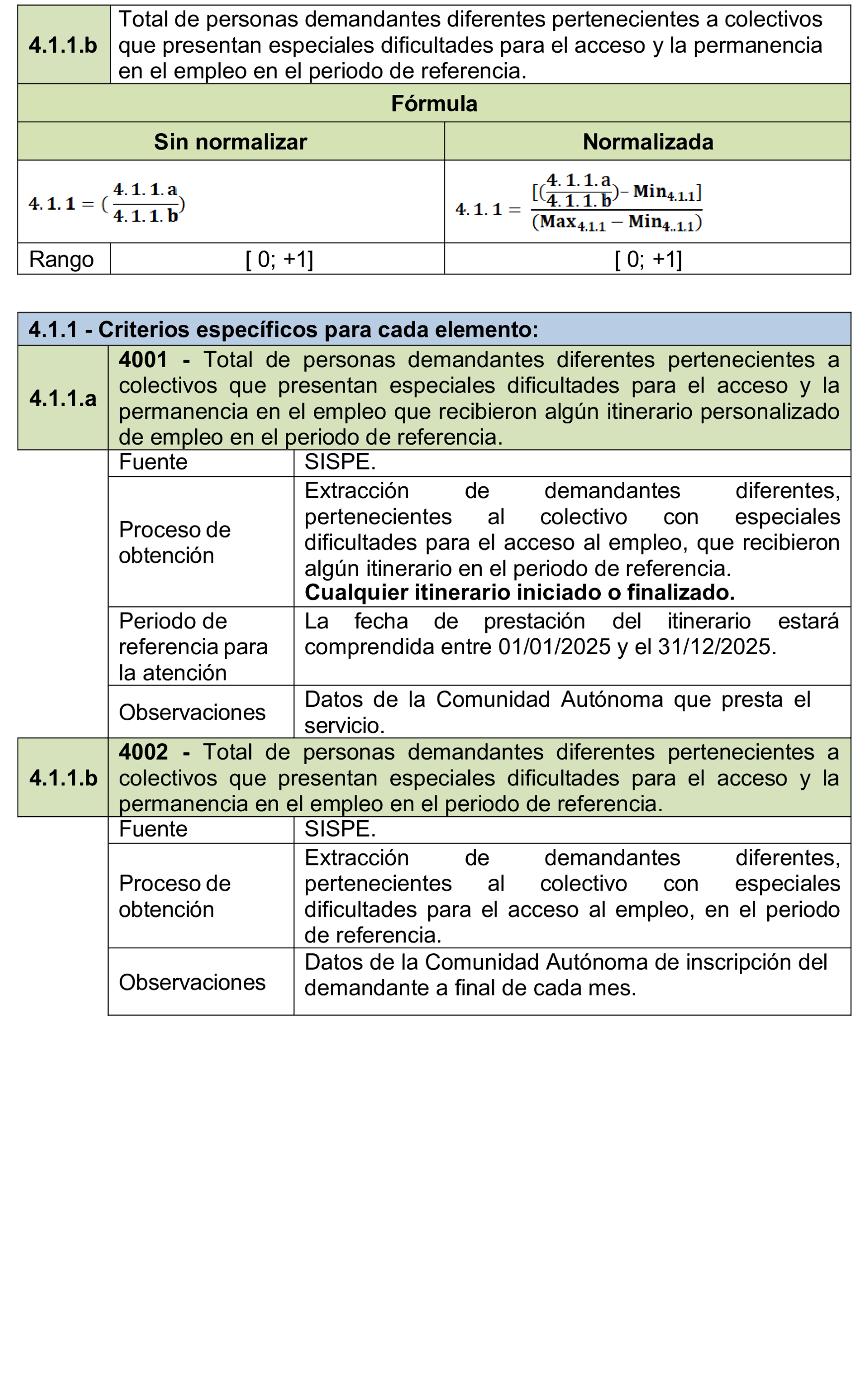 Imagen: /datos/imagenes/disp/2025/190/16471_15959568_90.png