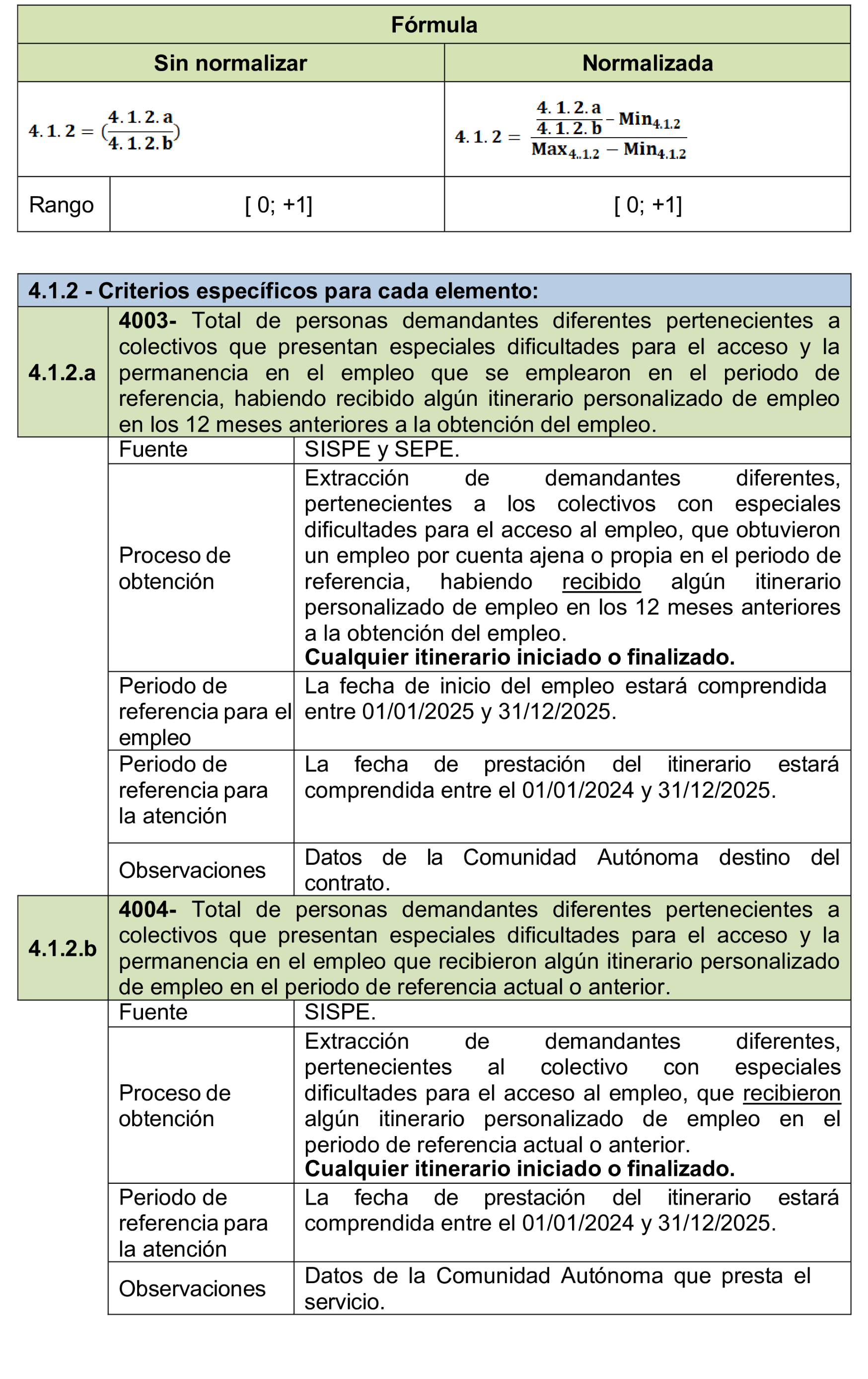 Imagen: /datos/imagenes/disp/2025/190/16471_15959568_92.png