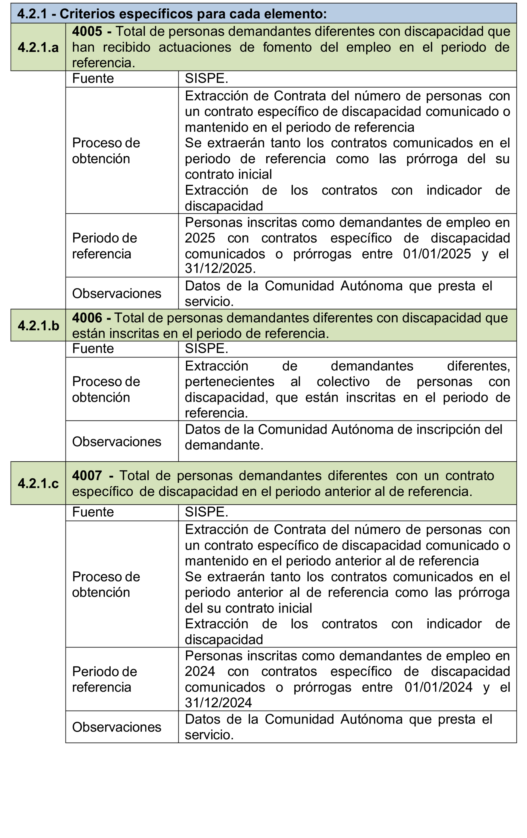 Imagen: /datos/imagenes/disp/2025/190/16471_15959568_95.png