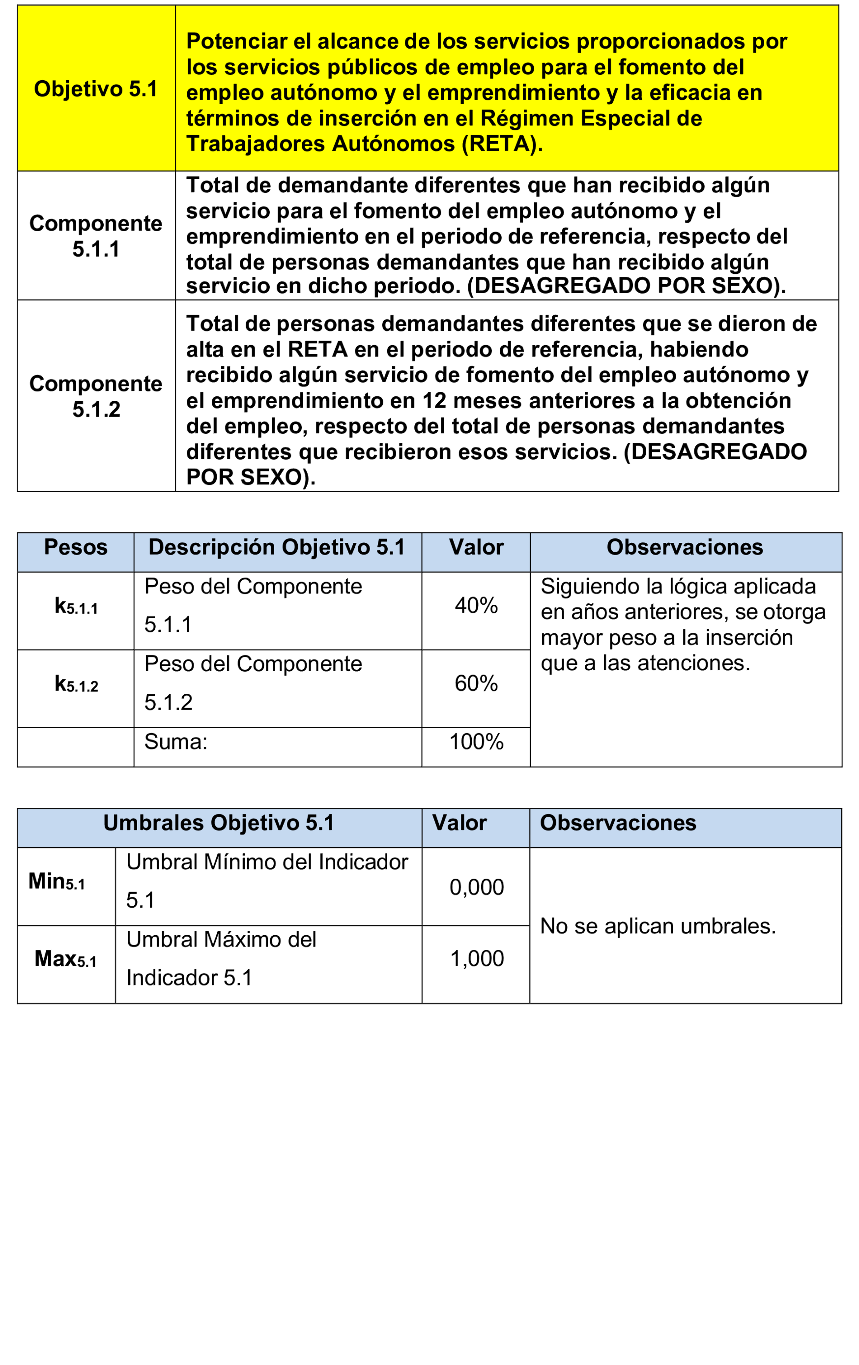 Imagen: /datos/imagenes/disp/2025/190/16471_15959568_98.png