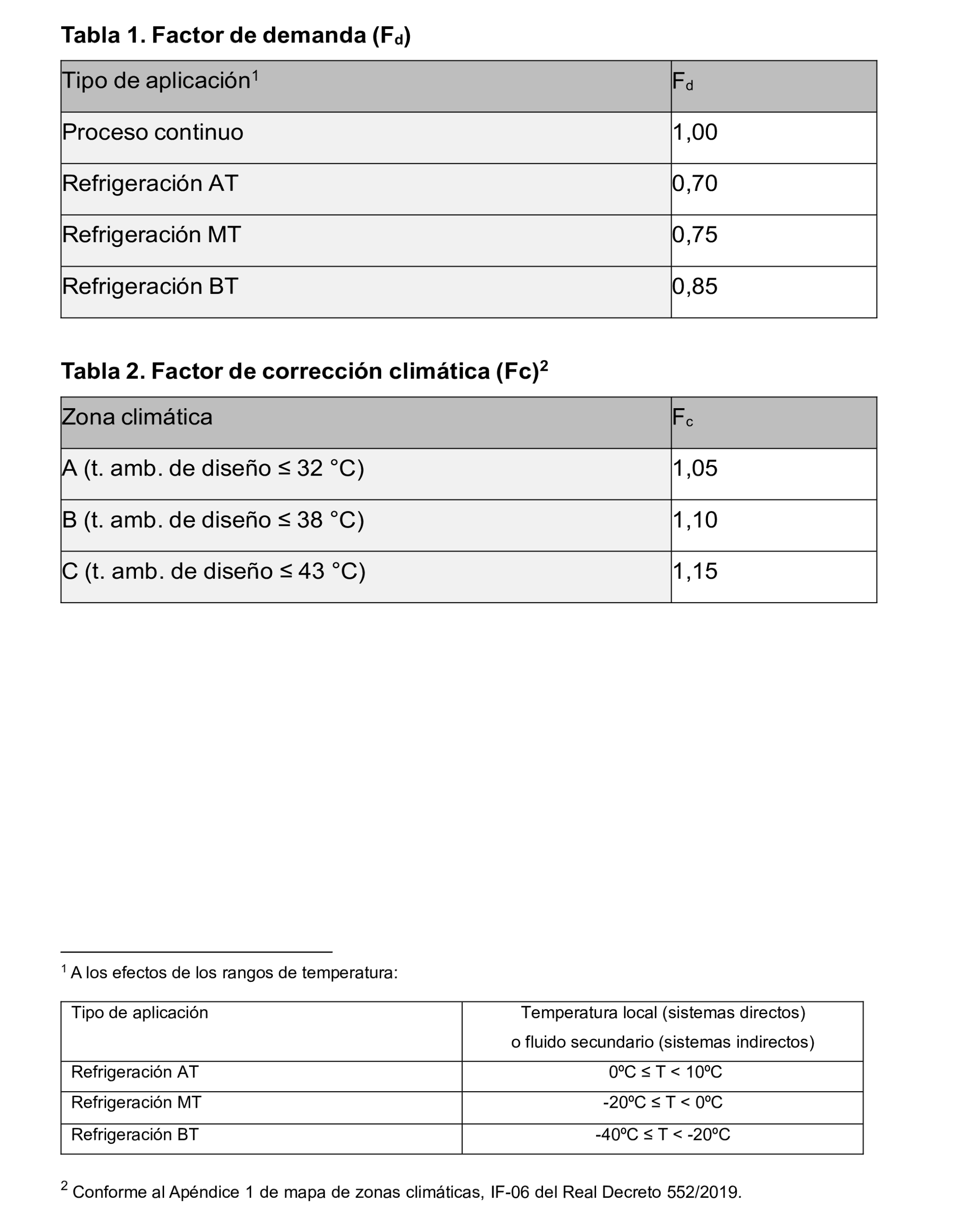Imagen: /datos/imagenes/disp/2025/190/16478_15968684_108.png