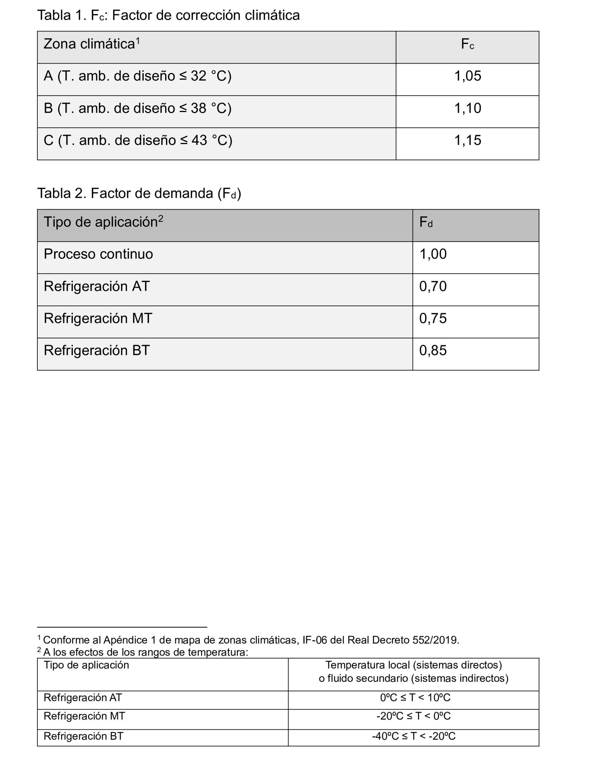 Imagen: /datos/imagenes/disp/2025/190/16478_15968684_127.png