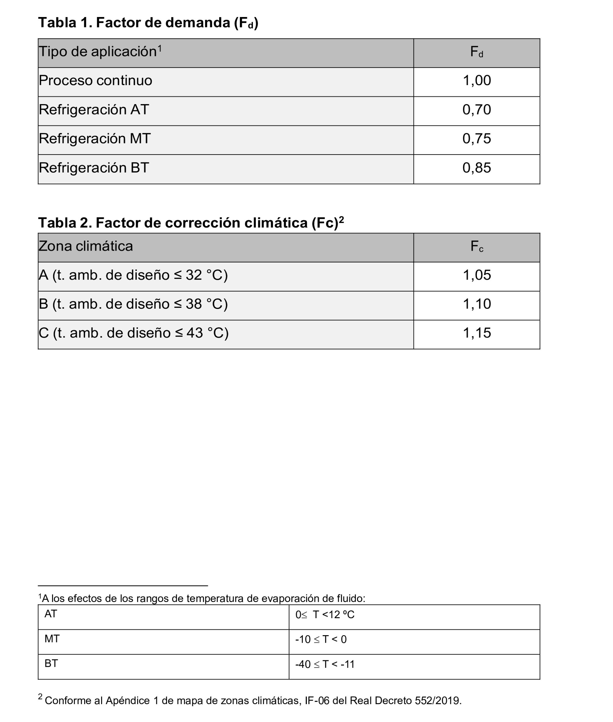 Imagen: /datos/imagenes/disp/2025/190/16478_15968684_84.png