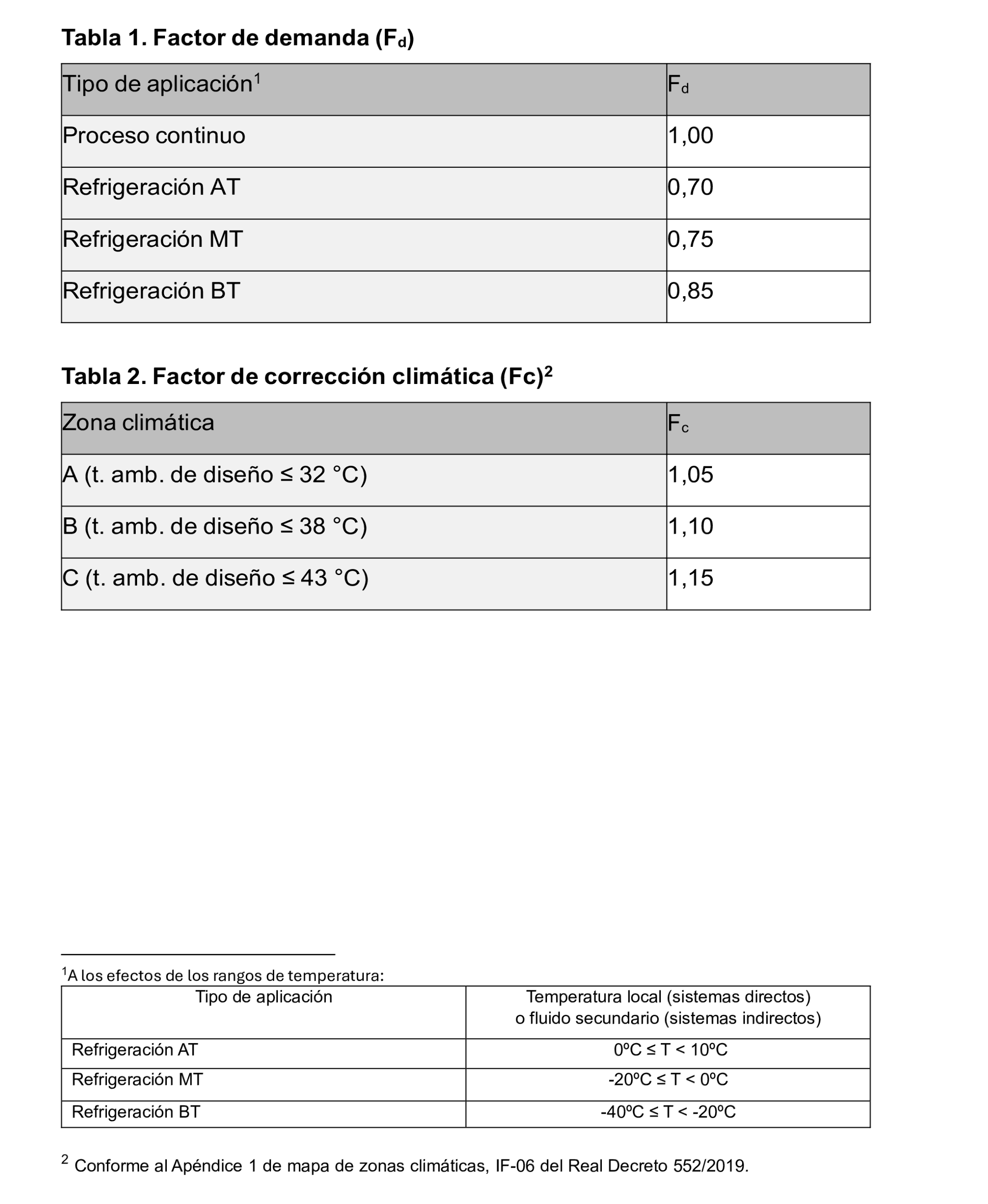 Imagen: /datos/imagenes/disp/2025/190/16478_15968684_96.png