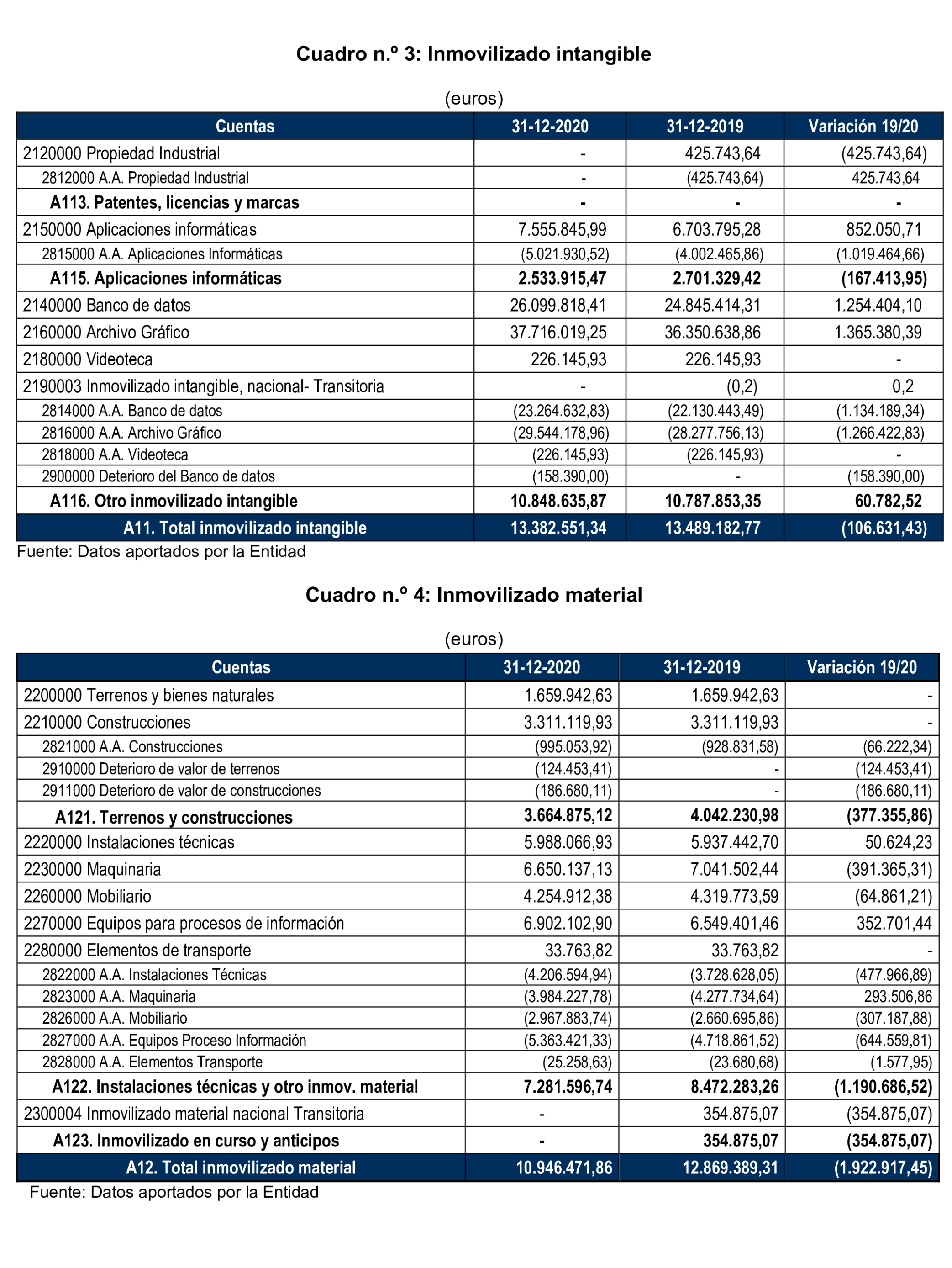 Imagen: /datos/imagenes/disp/2025/193/16756_15965417_13.png