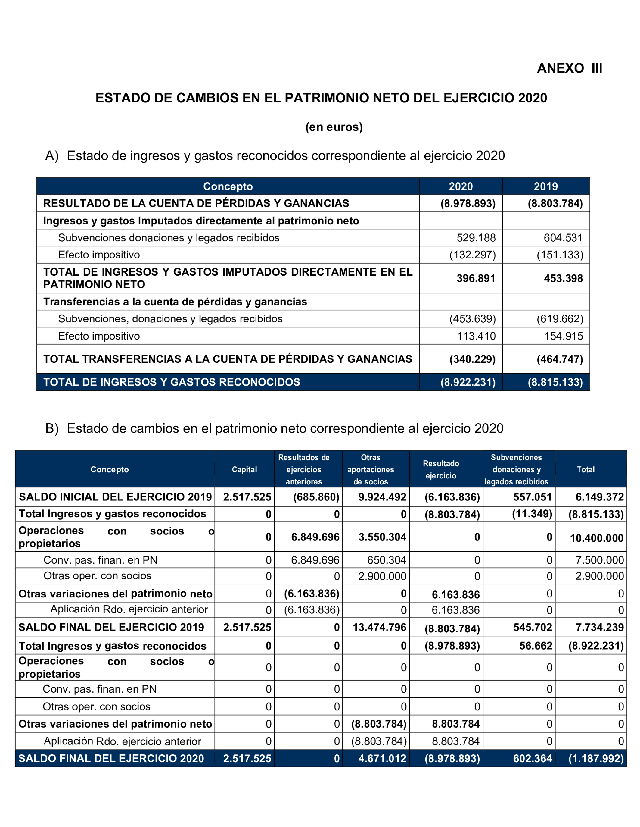 Imagen: /datos/imagenes/disp/2025/193/16756_15965417_84.png