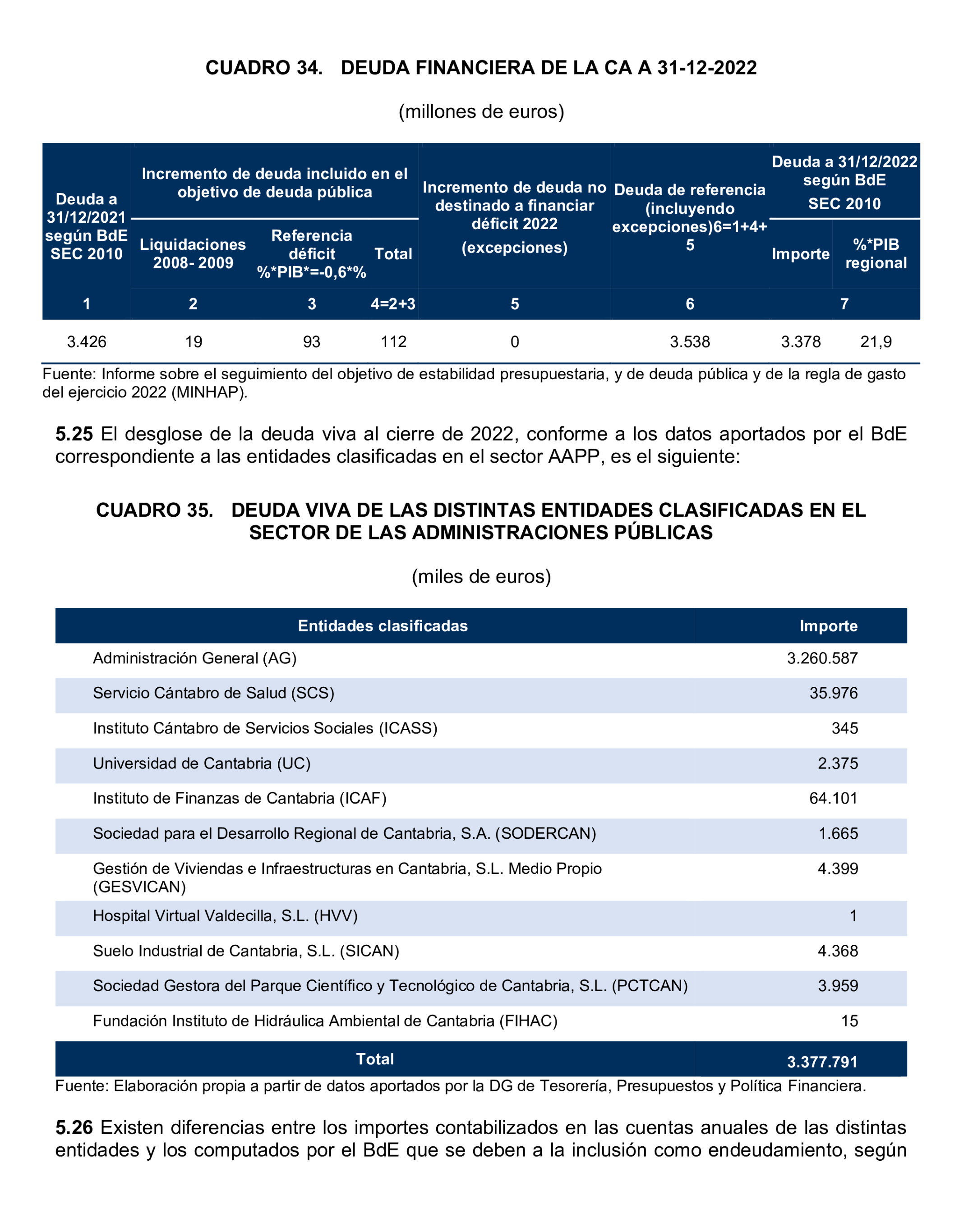 Imagen: /datos/imagenes/disp/2025/193/16757_15972488_106.png