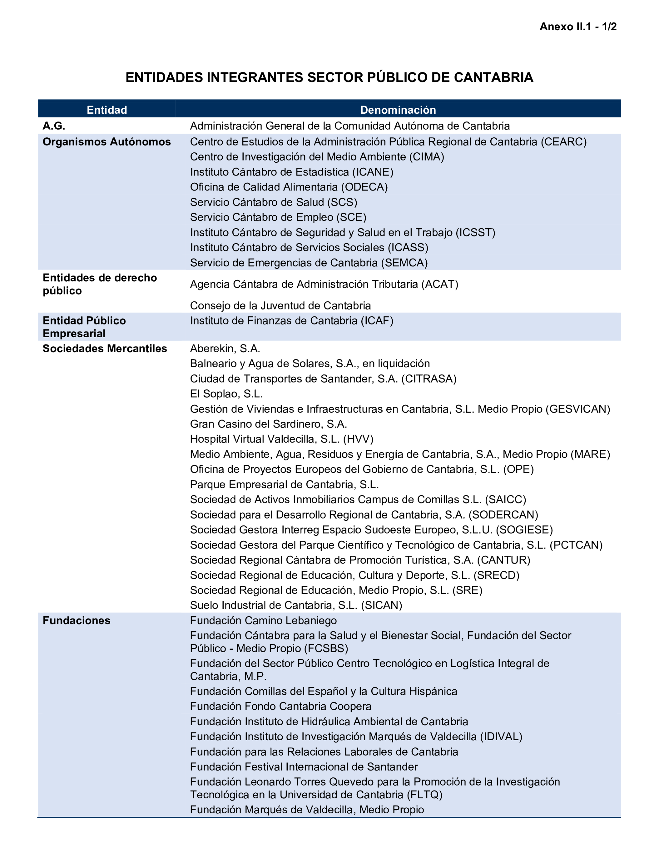 Imagen: /datos/imagenes/disp/2025/193/16757_15972488_136.png