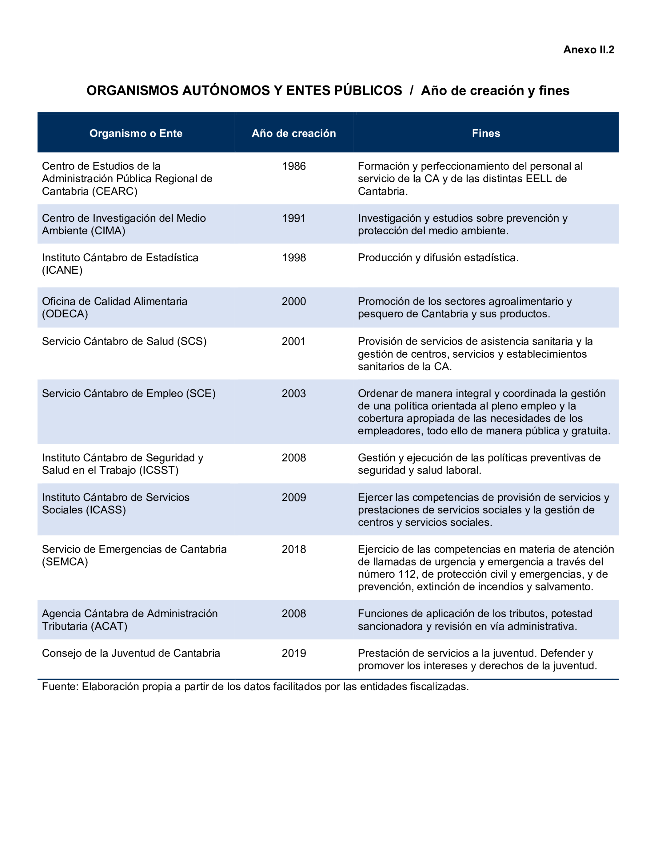 Imagen: /datos/imagenes/disp/2025/193/16757_15972488_138.png