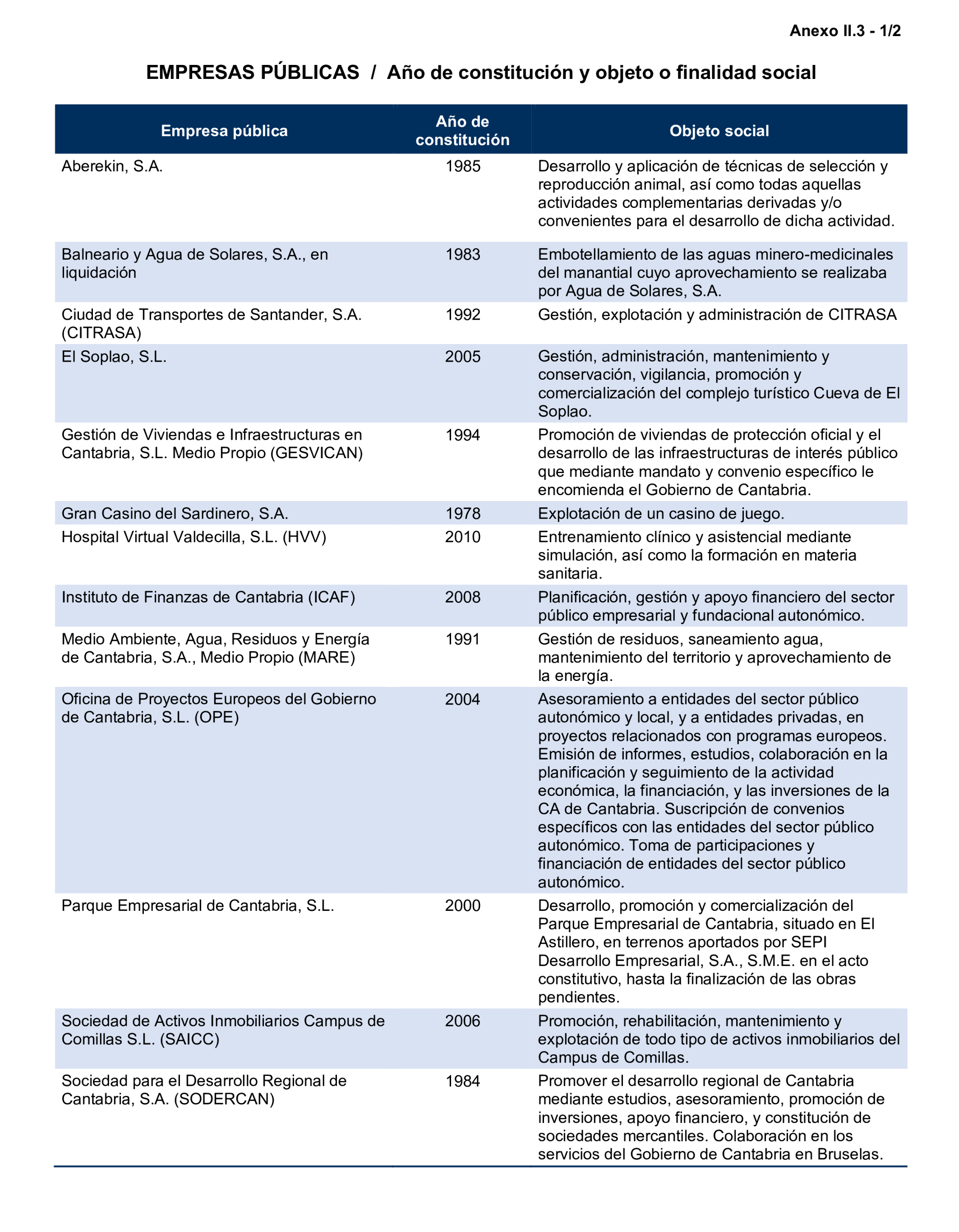 Imagen: /datos/imagenes/disp/2025/193/16757_15972488_139.png