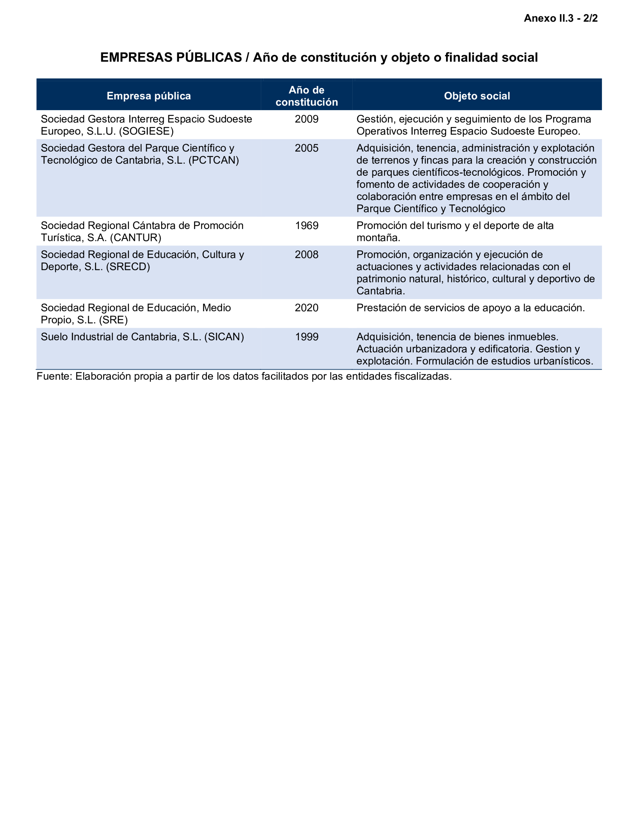 Imagen: /datos/imagenes/disp/2025/193/16757_15972488_140.png