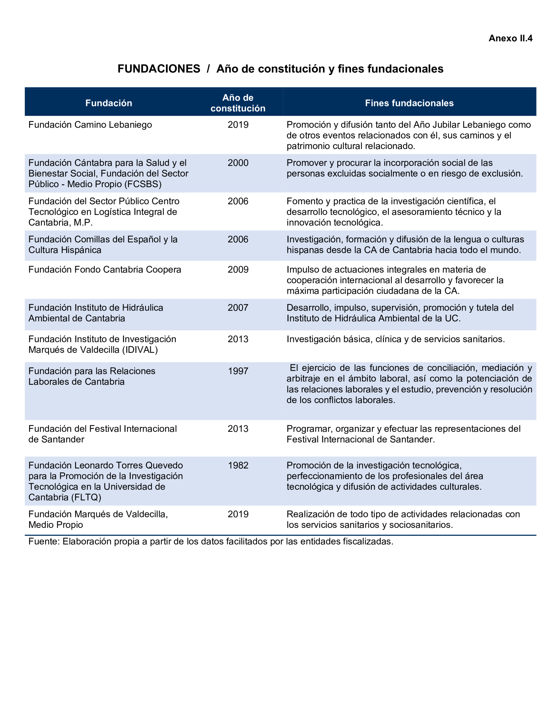 Imagen: /datos/imagenes/disp/2025/193/16757_15972488_141.png