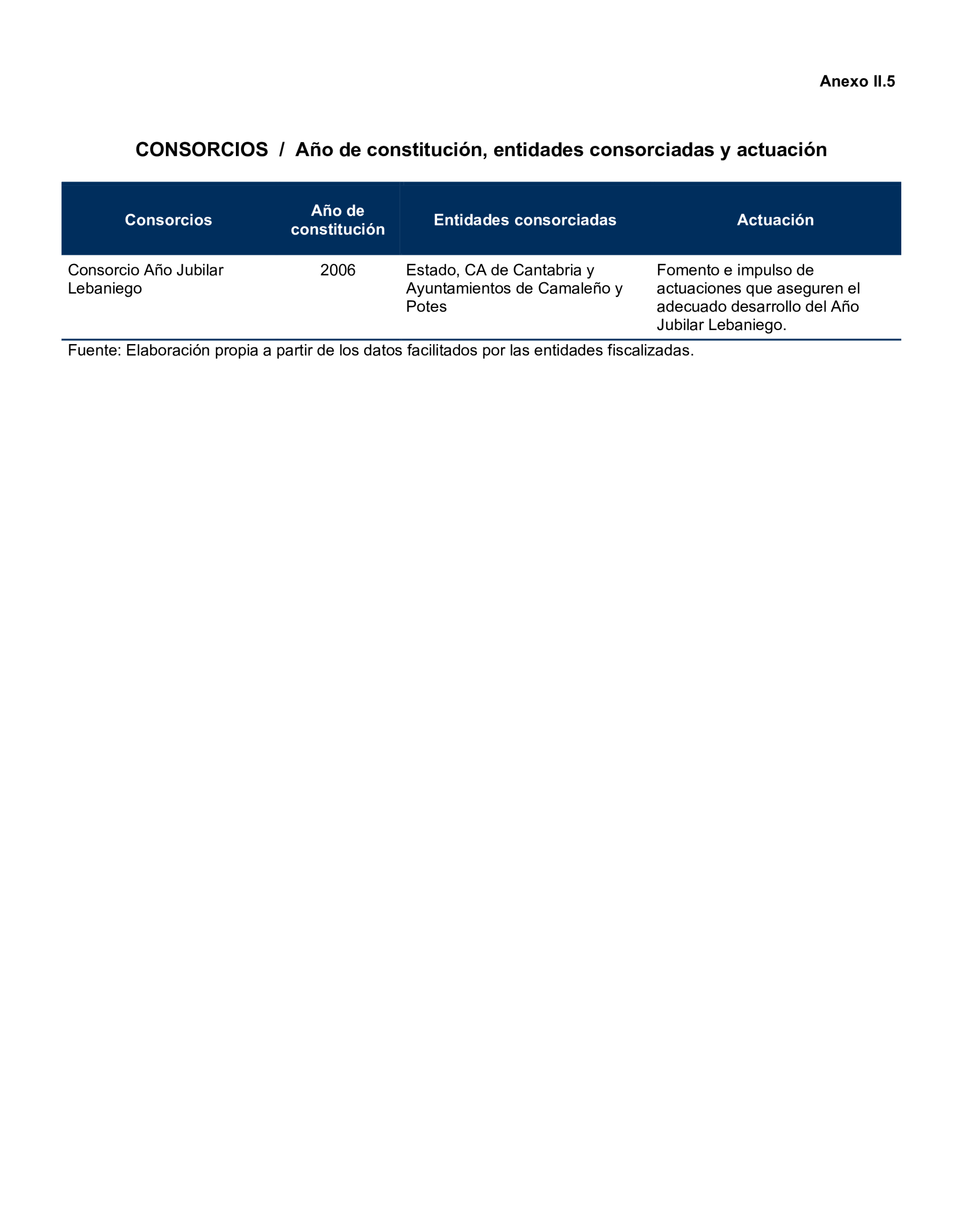 Imagen: /datos/imagenes/disp/2025/193/16757_15972488_142.png