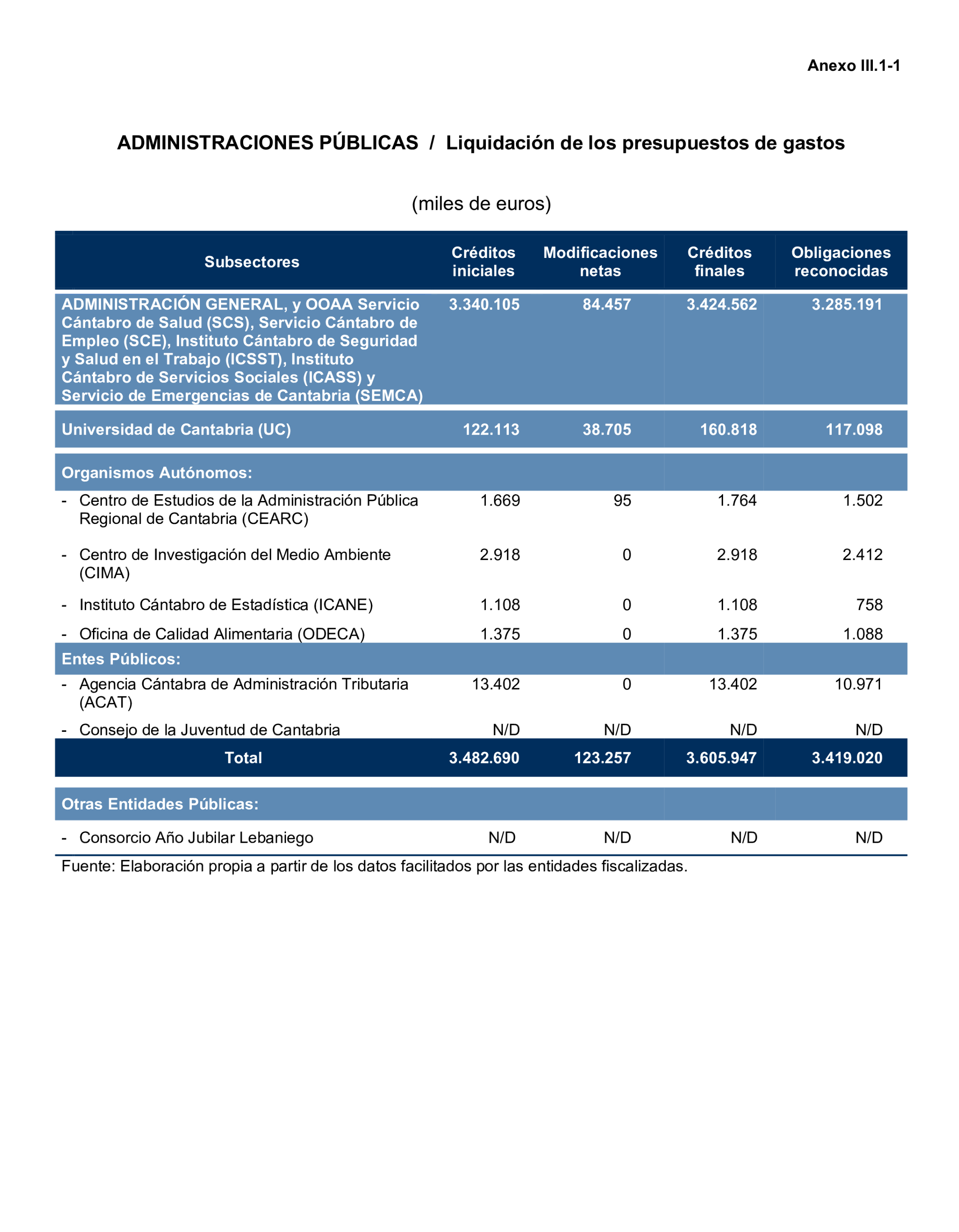 Imagen: /datos/imagenes/disp/2025/193/16757_15972488_143.png
