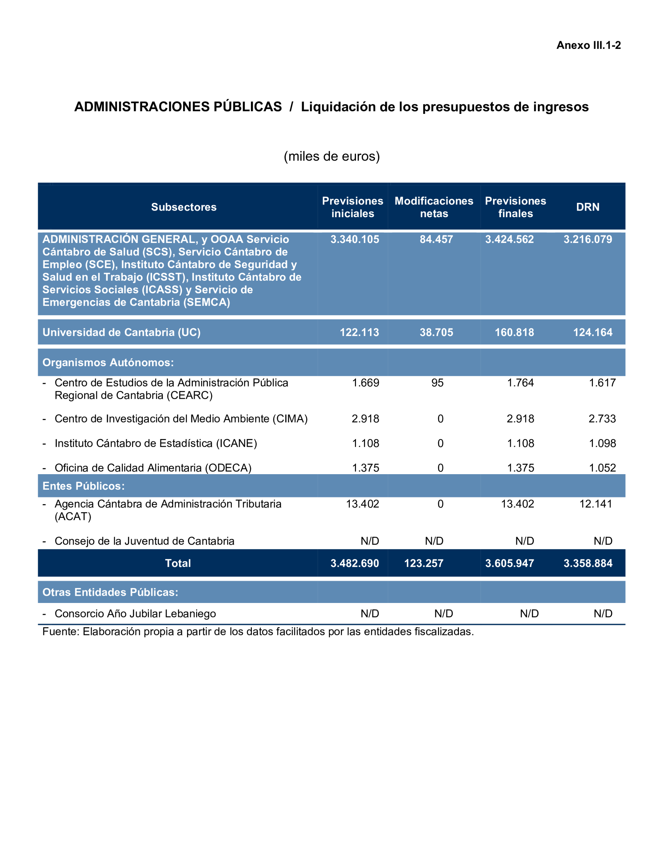 Imagen: /datos/imagenes/disp/2025/193/16757_15972488_144.png