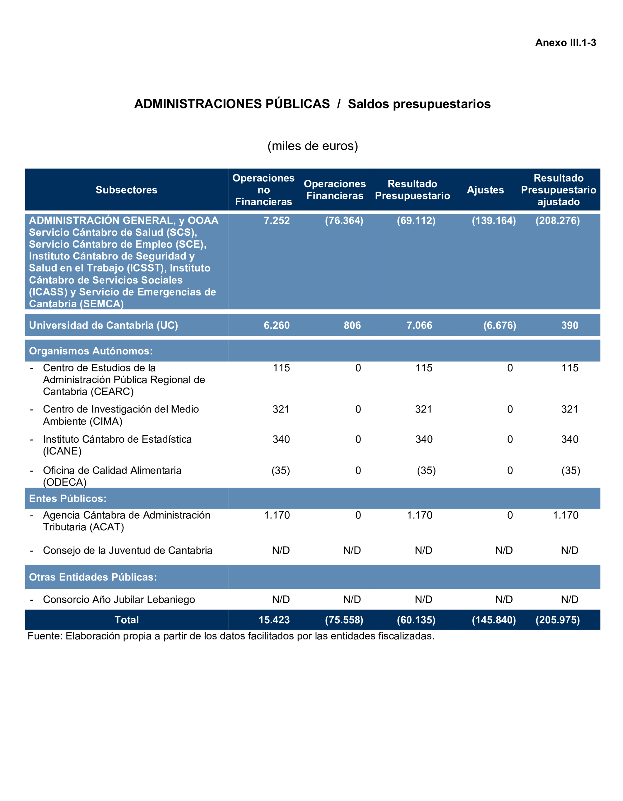 Imagen: /datos/imagenes/disp/2025/193/16757_15972488_145.png