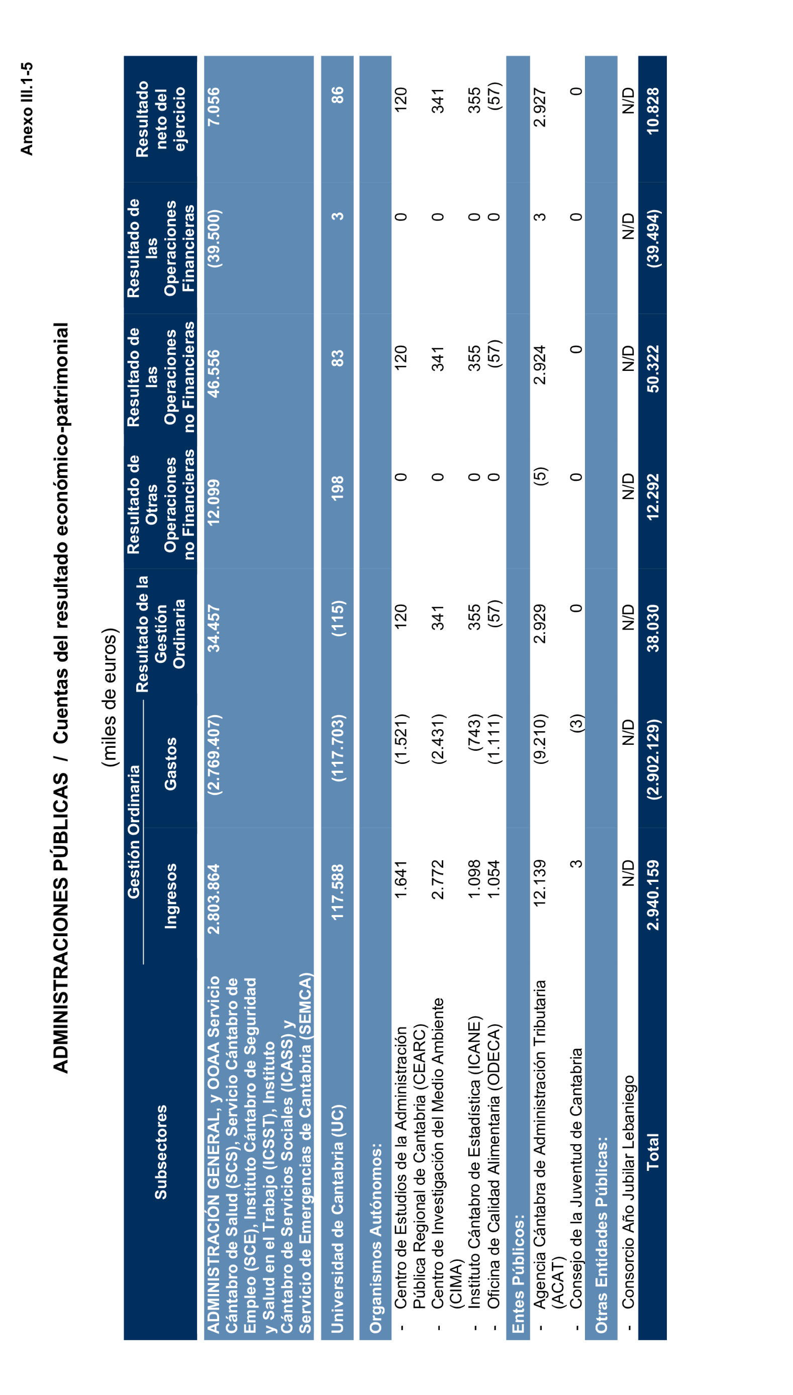 Imagen: /datos/imagenes/disp/2025/193/16757_15972488_147.png