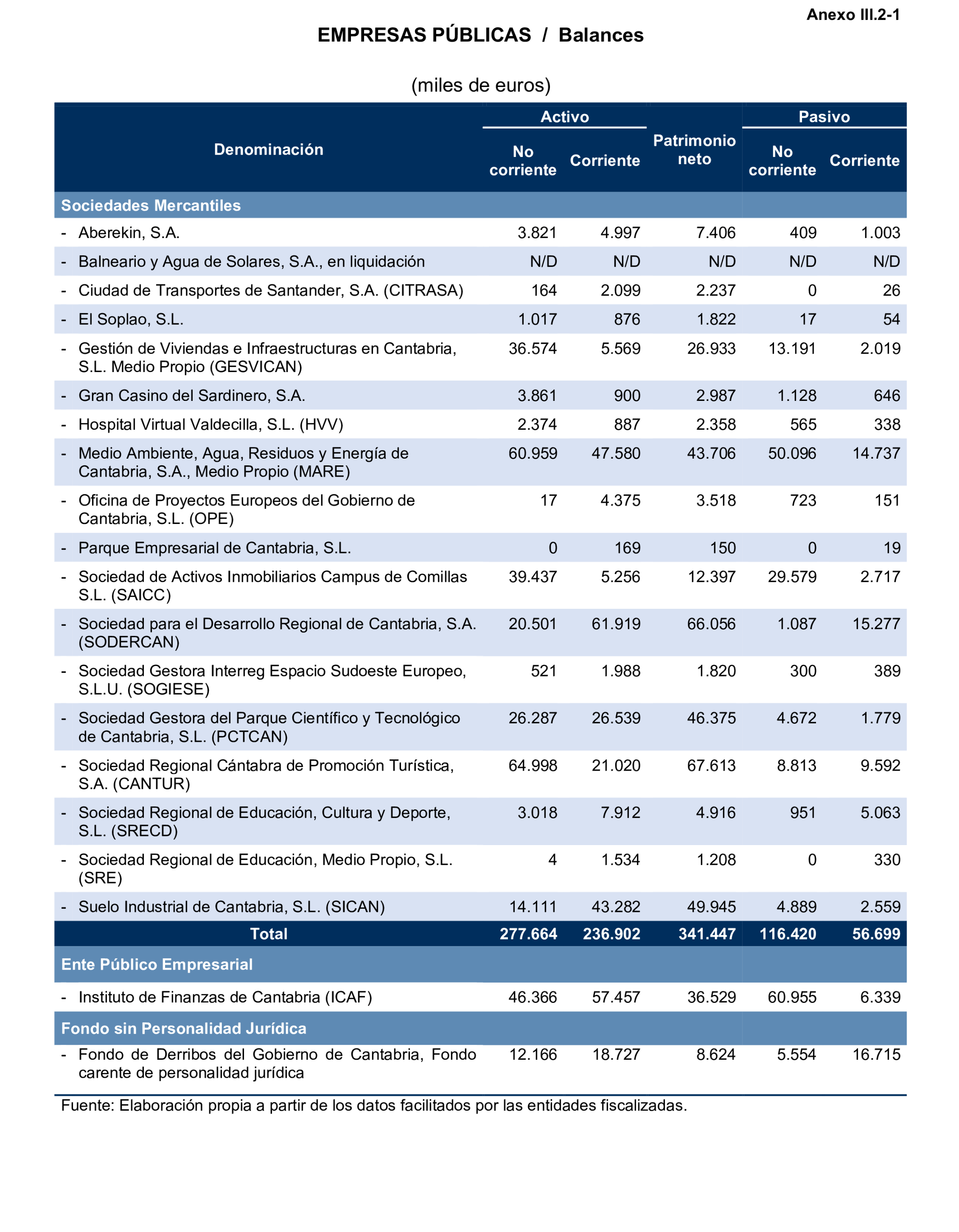 Imagen: /datos/imagenes/disp/2025/193/16757_15972488_148.png
