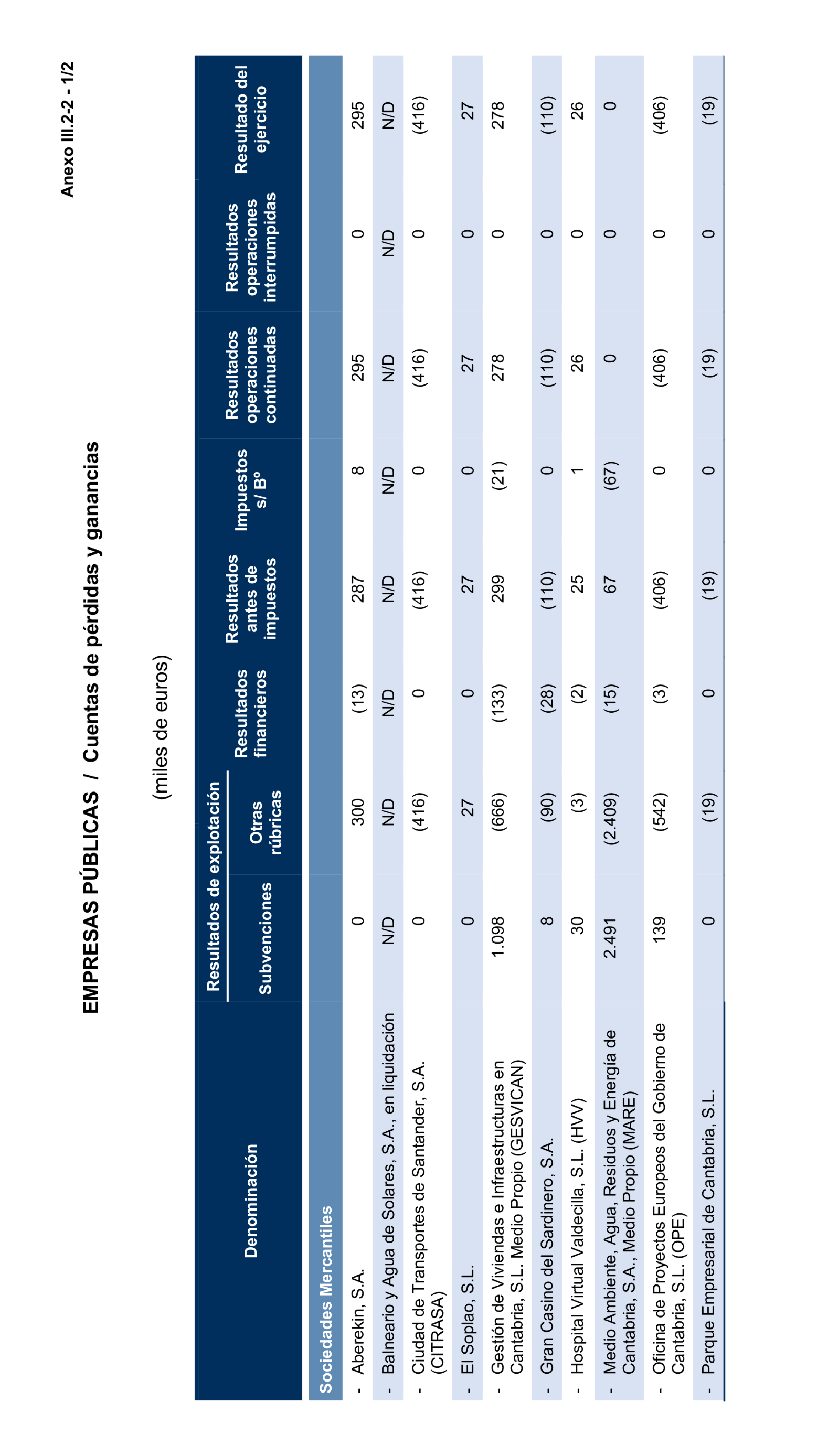 Imagen: /datos/imagenes/disp/2025/193/16757_15972488_149.png