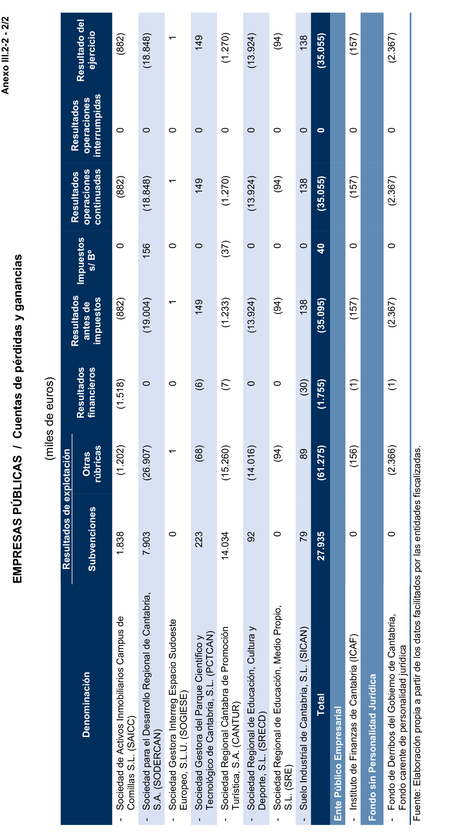 Imagen: /datos/imagenes/disp/2025/193/16757_15972488_150.png