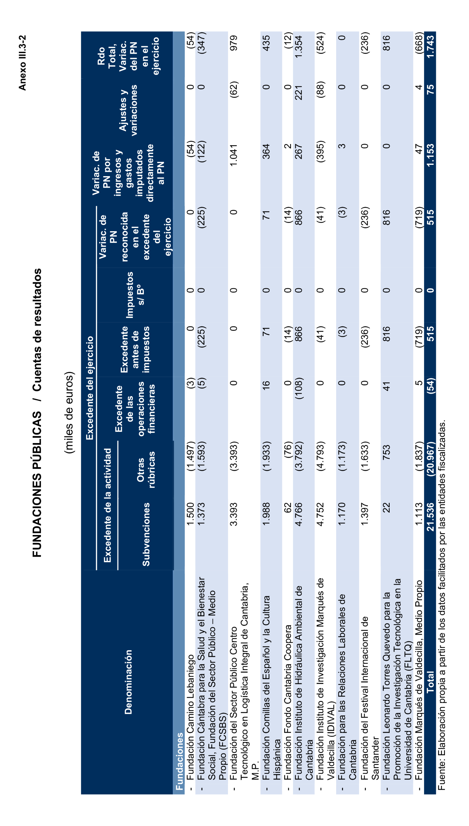 Imagen: /datos/imagenes/disp/2025/193/16757_15972488_152.png