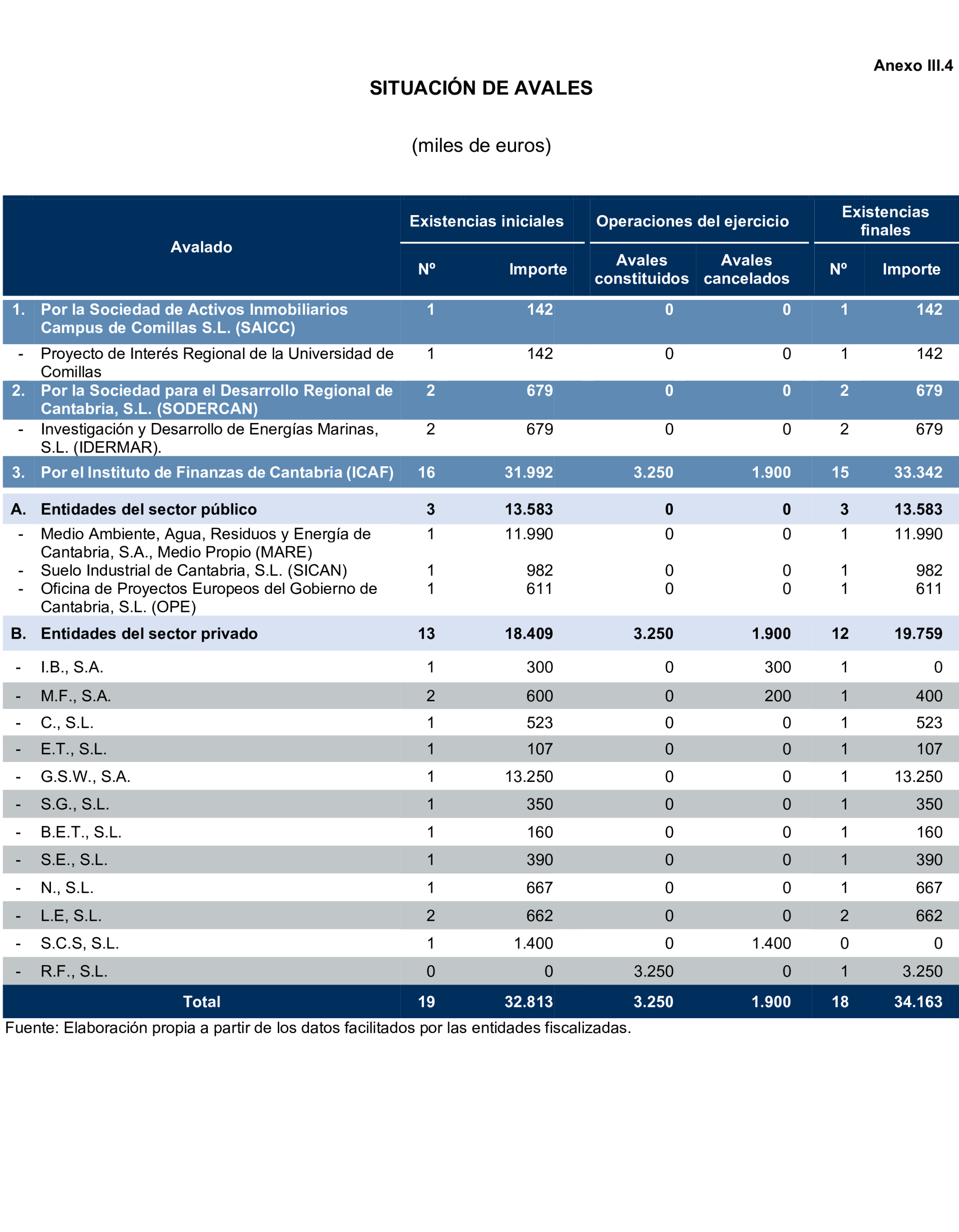 Imagen: /datos/imagenes/disp/2025/193/16757_15972488_153.png