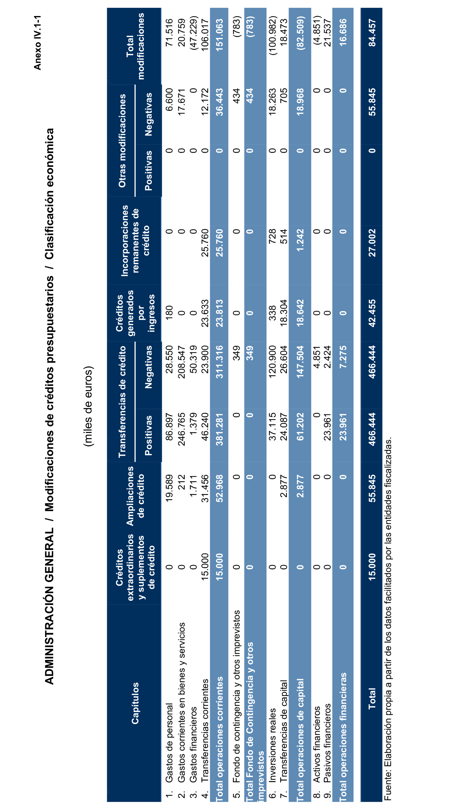 Imagen: /datos/imagenes/disp/2025/193/16757_15972488_154.png
