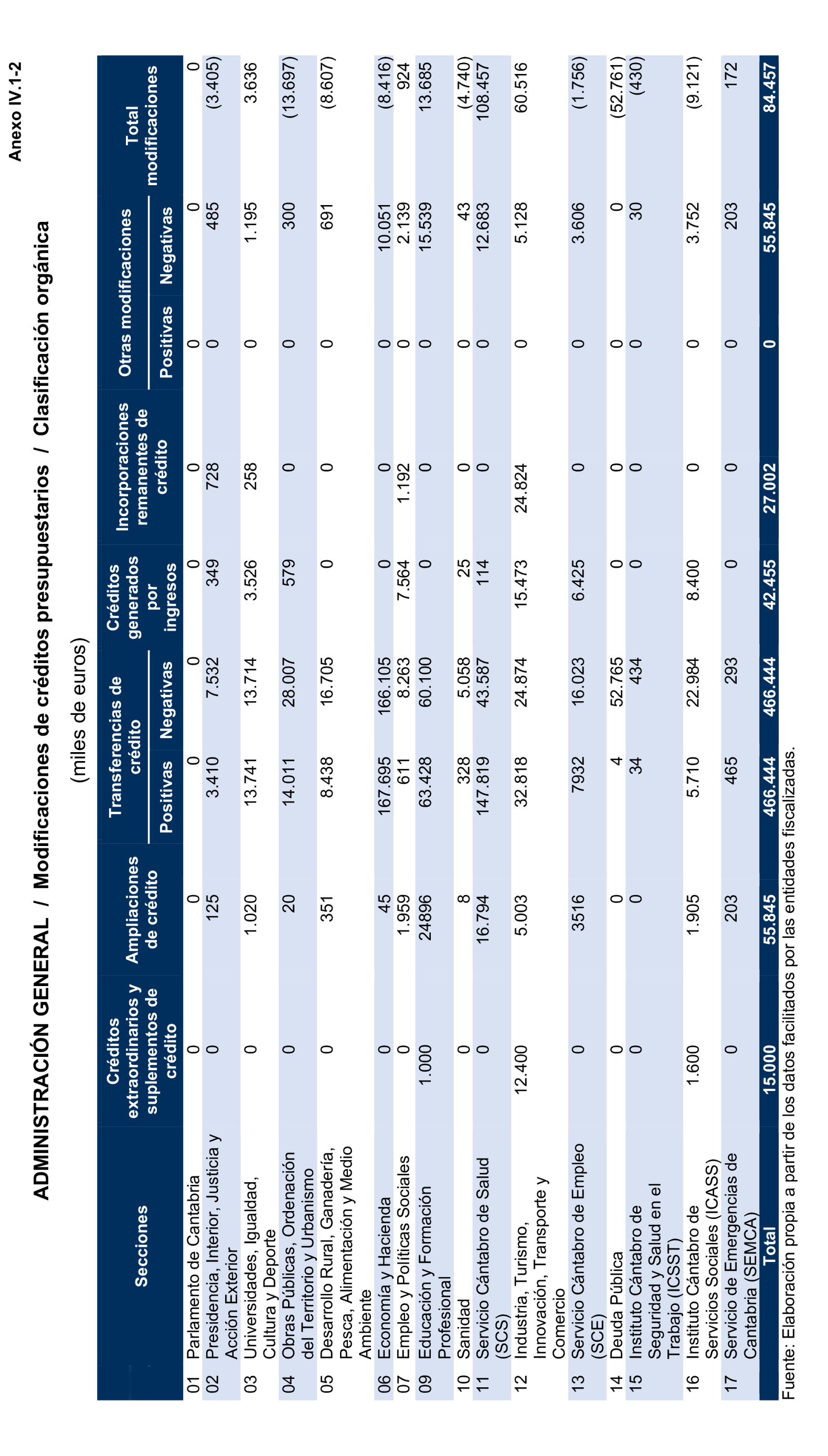 Imagen: /datos/imagenes/disp/2025/193/16757_15972488_155.png