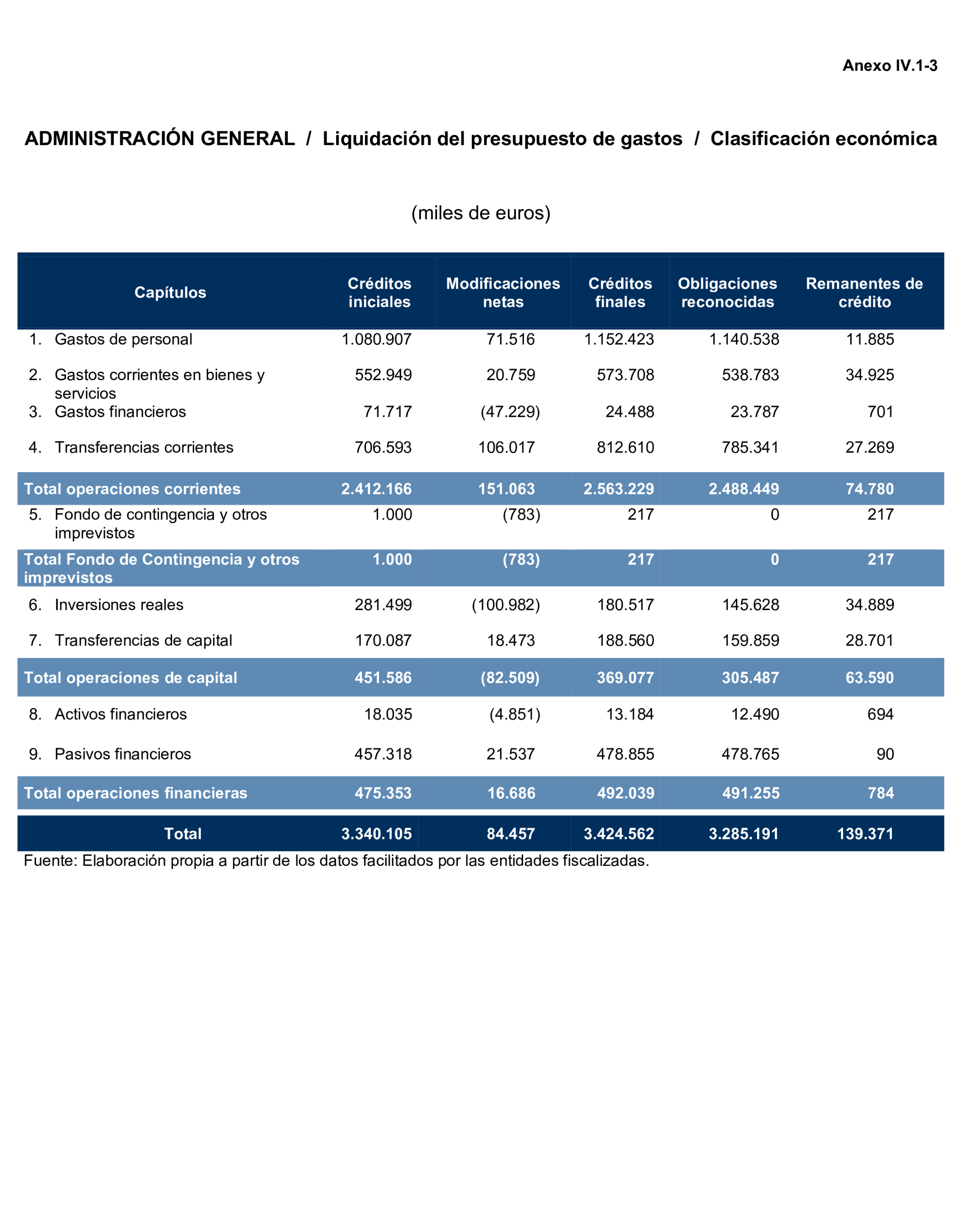 Imagen: /datos/imagenes/disp/2025/193/16757_15972488_156.png